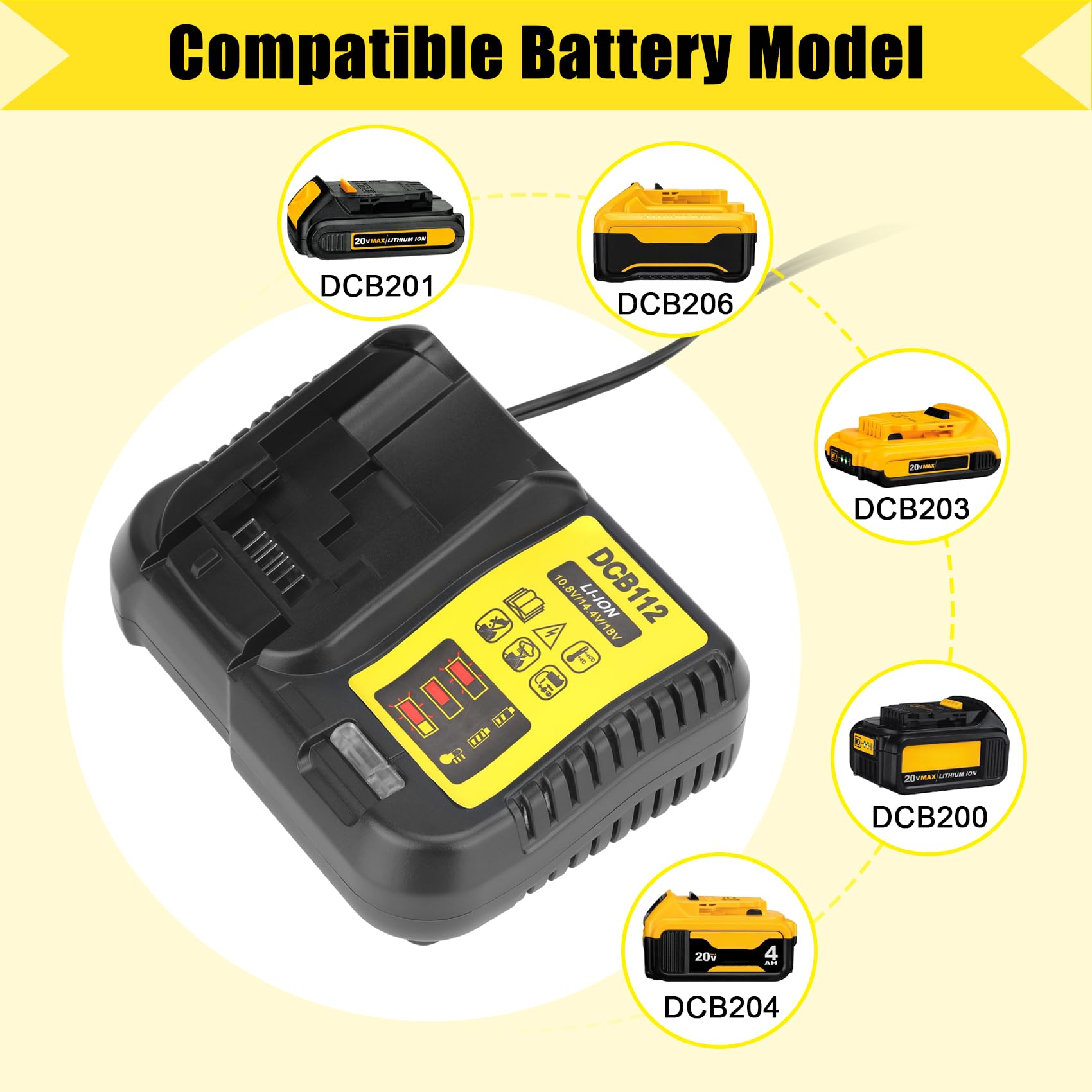 Jyjzpb Dcb112 Battery Charger Compatible For 20V Battery Dcb206 Dcb204 Dcb230 Dcb240 Dcb120 Dcb126 Dcb612 Dcb609 Dcb606 Replacem