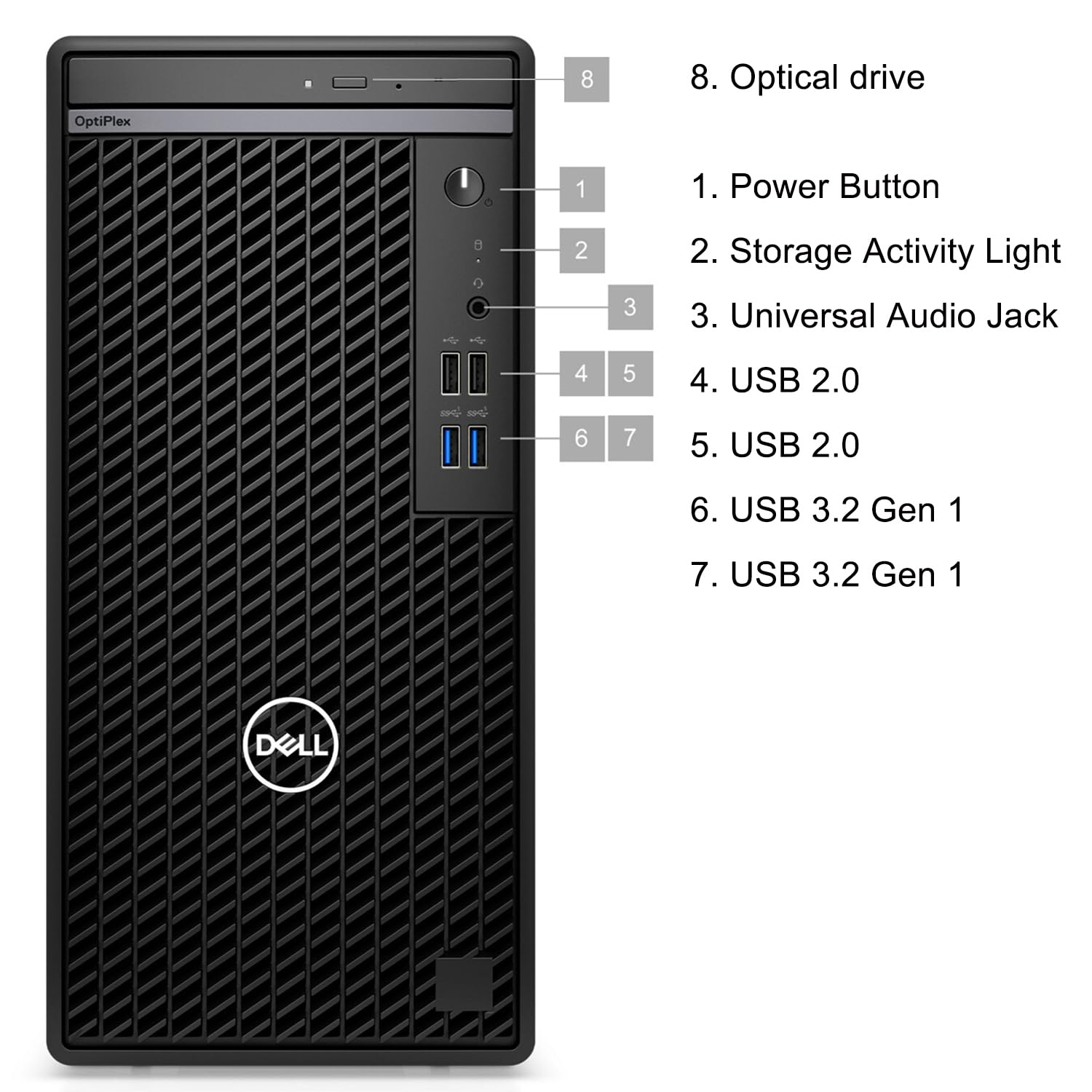 Dell Optiplex 7010 Tower Business Desktop Computer, 13Th Gen Intel 14 Core I5 13500 (Beat I7 12700), 16Gb Ddr4 Ram, 512Gb Pcie S