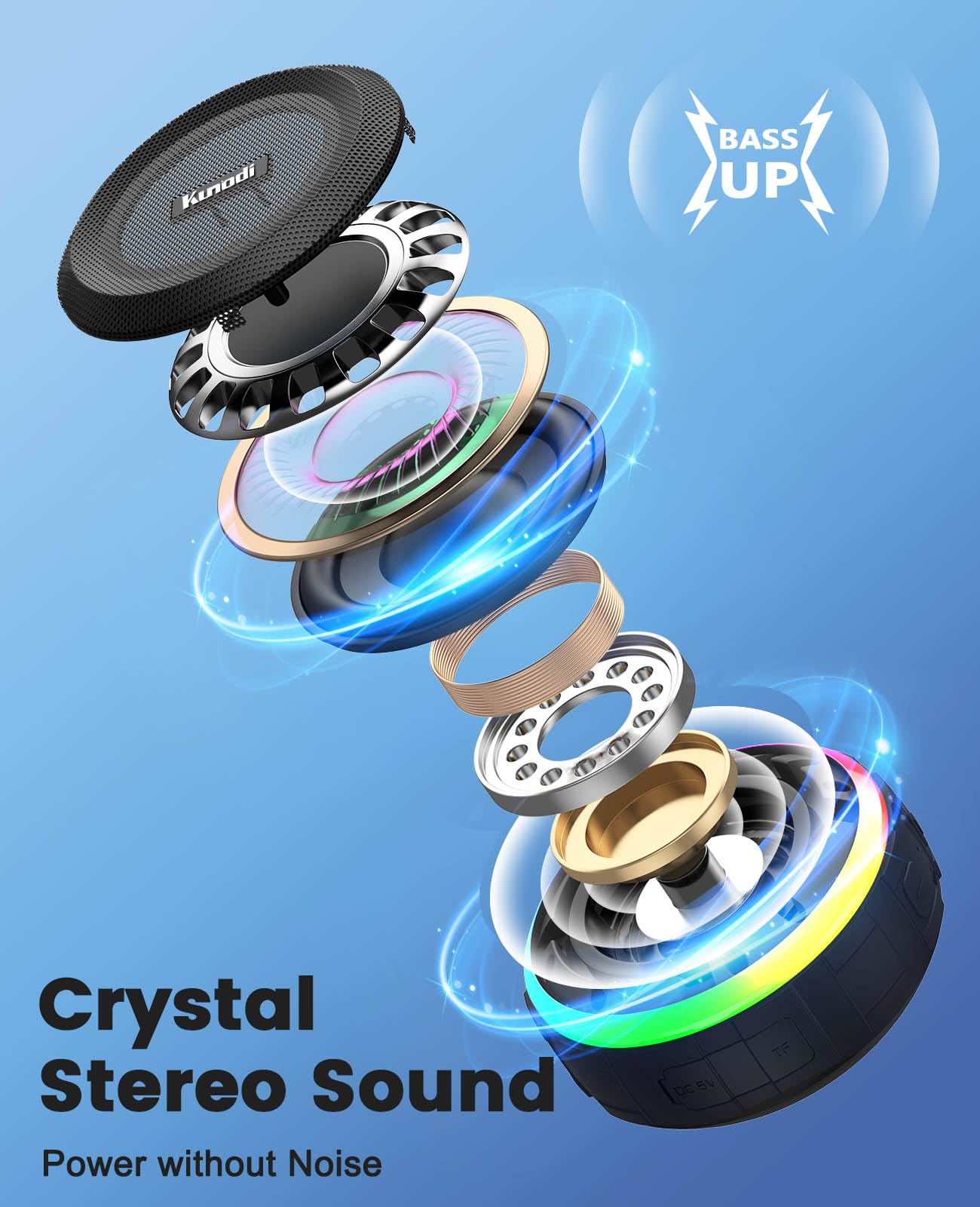 Kunodi Bluetooth Shower Speaker With Ipx7 Waterproof, Dynamic Lights, Crisp Clear Sound, True Wireless Stereo, Clip Portable For Pool Beach Boat Kayak Float Golf Gift