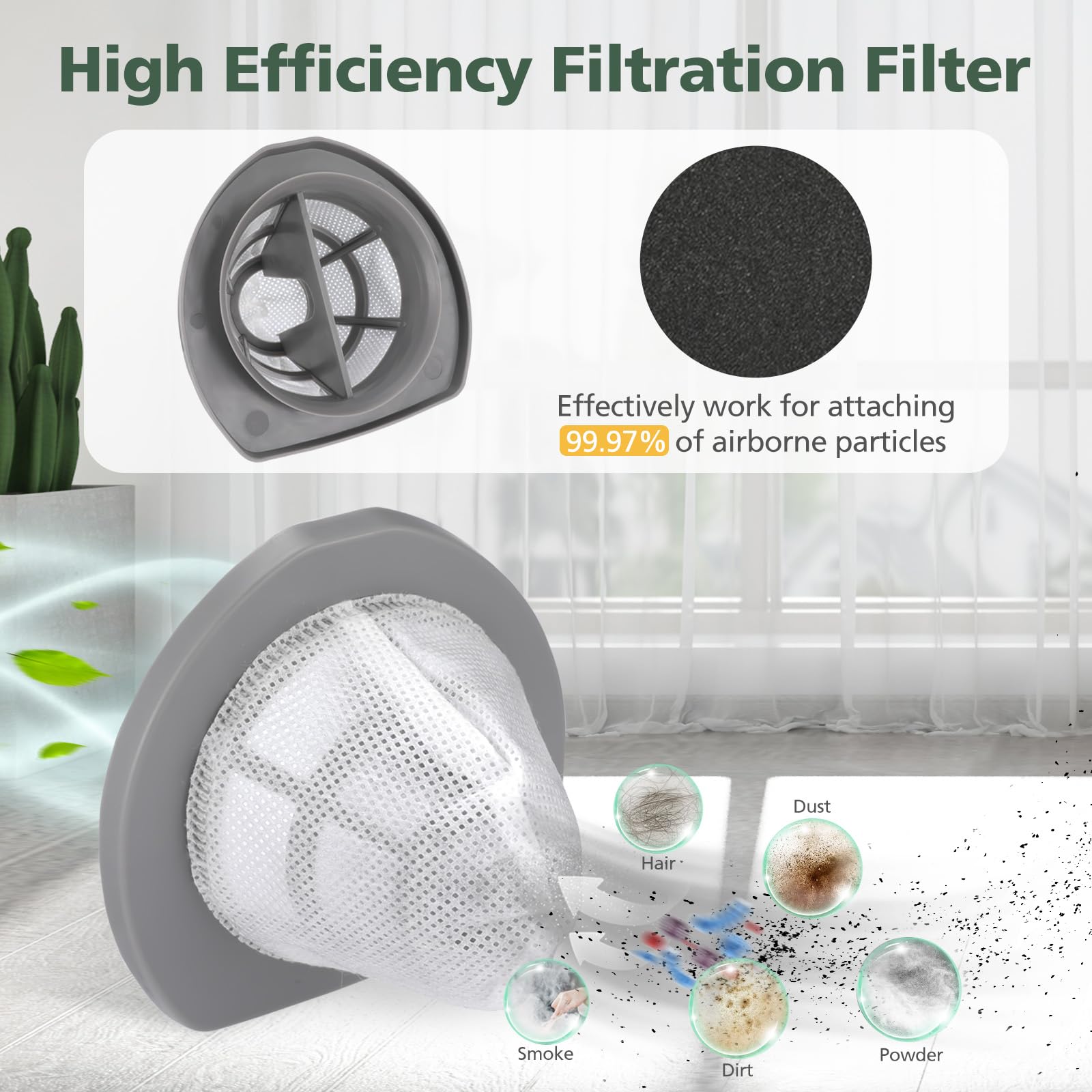 6 Pack 2033 Replacement Filter Compatible With Bissell Featherweight Stick Lightweight Bagless Vacuum Cleaner 20331, 20333, 2033