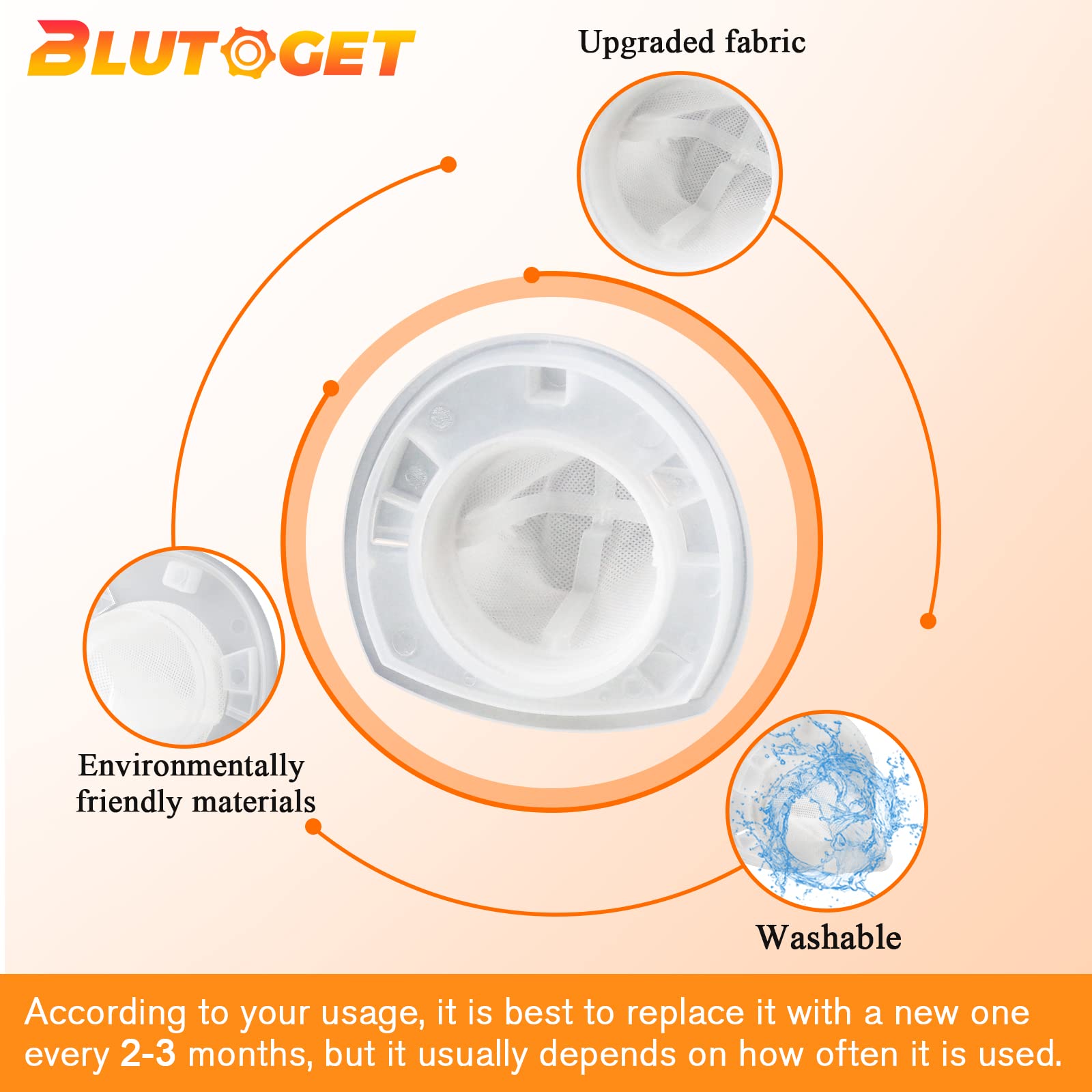 12 Pack Vf110 Filters Replacement For Black And Decker Hand Vacuum Filter By Blutoget   Replaces Chv1410L Hhvi315Jo42 Chv9610 Ch