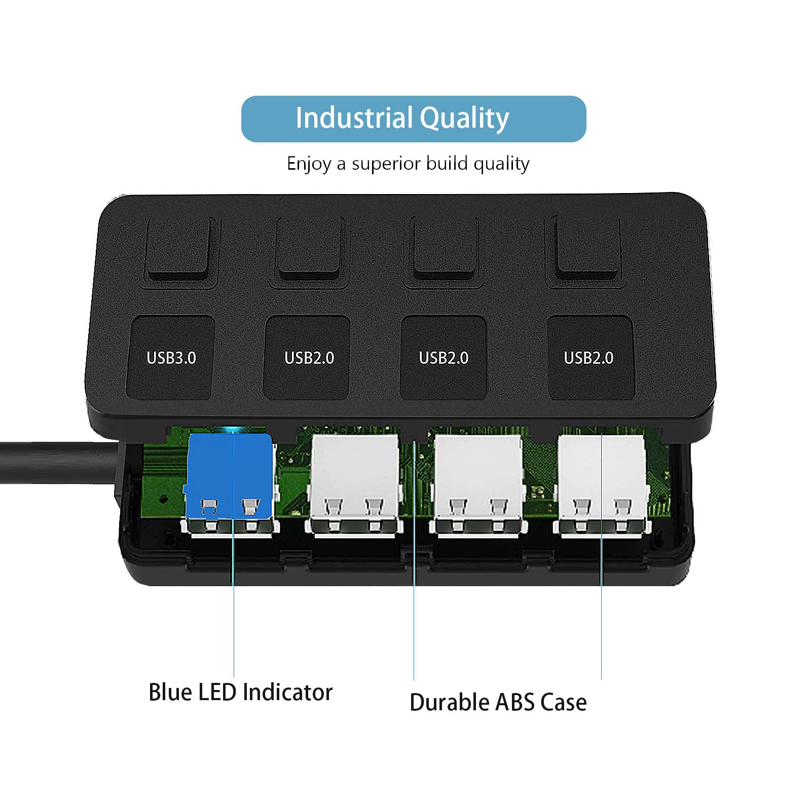 Usb 3.0 Hub,4 Port Mini Usb Hub 3.0,2.0 Hub With Individual Led Power Switches,Usb Expander For Laptop,Pc,Macbook,Flash Drive,Console, Printer,Camera,Keyborad,Mouse,And More Usb Devices