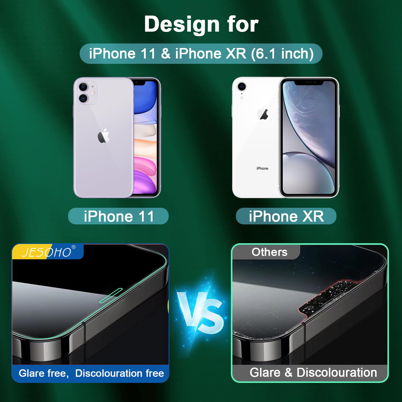 Jesoho Blue Light Screen Protector For Iphone 11, Iphone Xr (6.1'') Hd Anti Blue Light Blocking Tempered Glass Film, Eye Protect