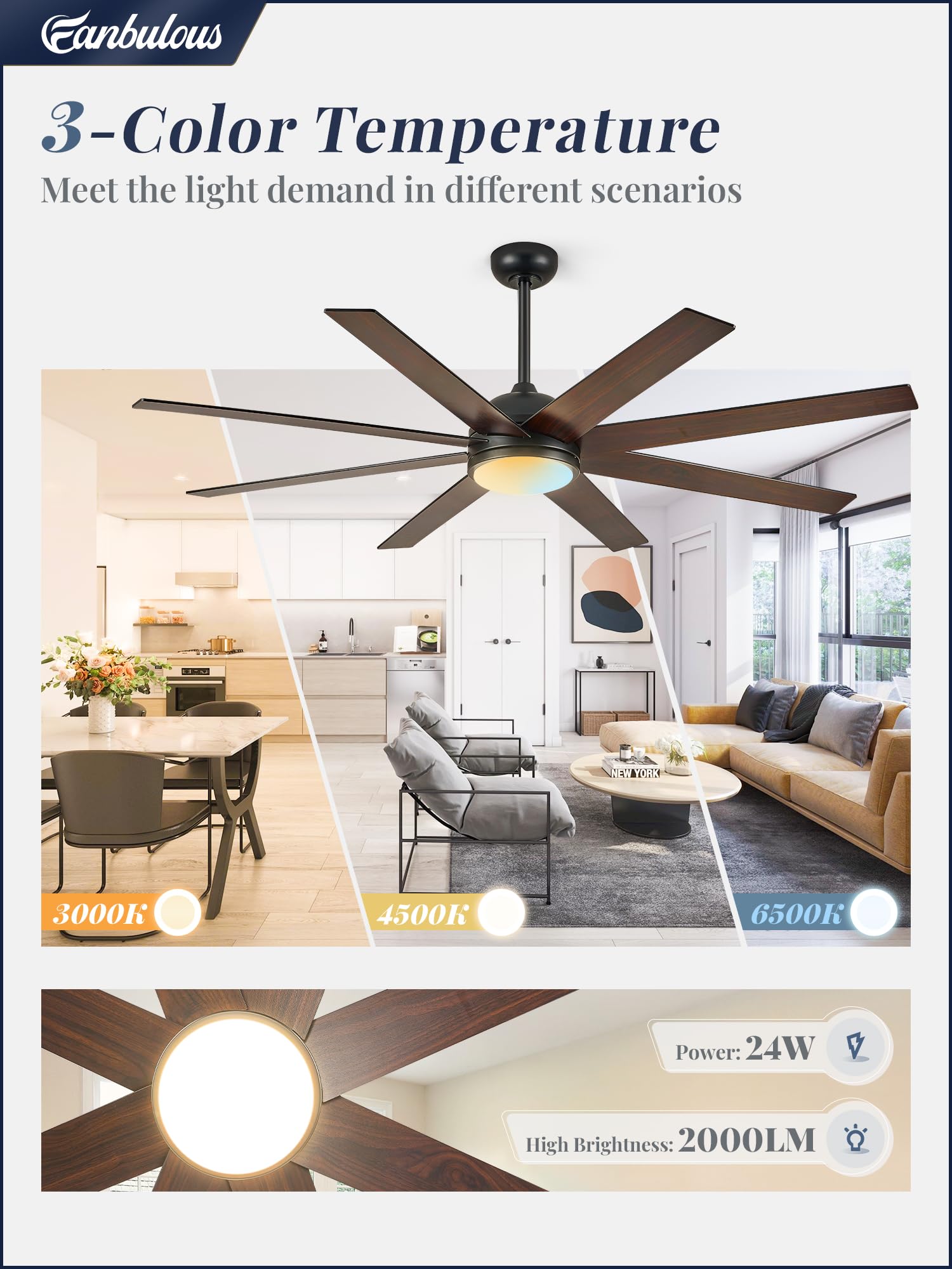 Fanbulous Ceiling Fans With Lights, 72 Inch Large Ceiling Fan With Light And Remote, Outdoor Black Ceiling Fan For Living Room P