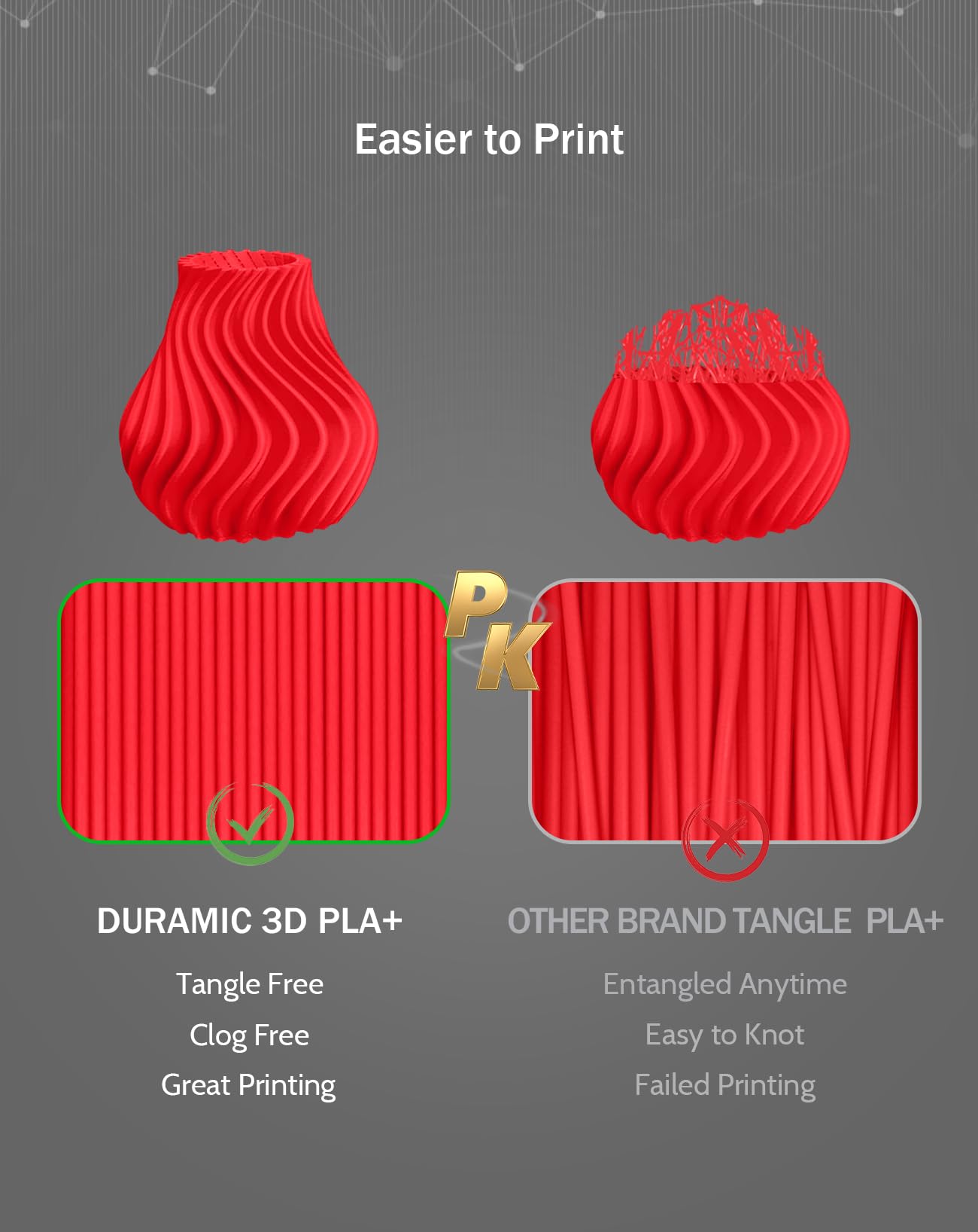 Duramic 3D Pla+ Filament 1.75Mm 2Kg Black + Rouge Red, Pla Plus 3D Printer Filament 2 Pack 1Kg Spool(2.2Lbs) Pla Pro Tougher And