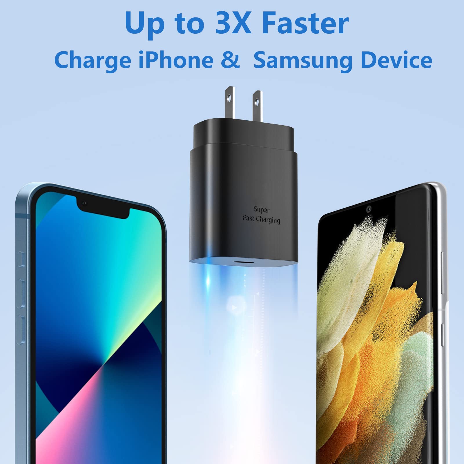 3 Pack 25W Usb C Charger Super Fast Charging Block For Samsung Galaxy S25 Ultra S24+ S23Fe Z Fold Flip Tab, Pd 3.0 Usb C Wall Ch