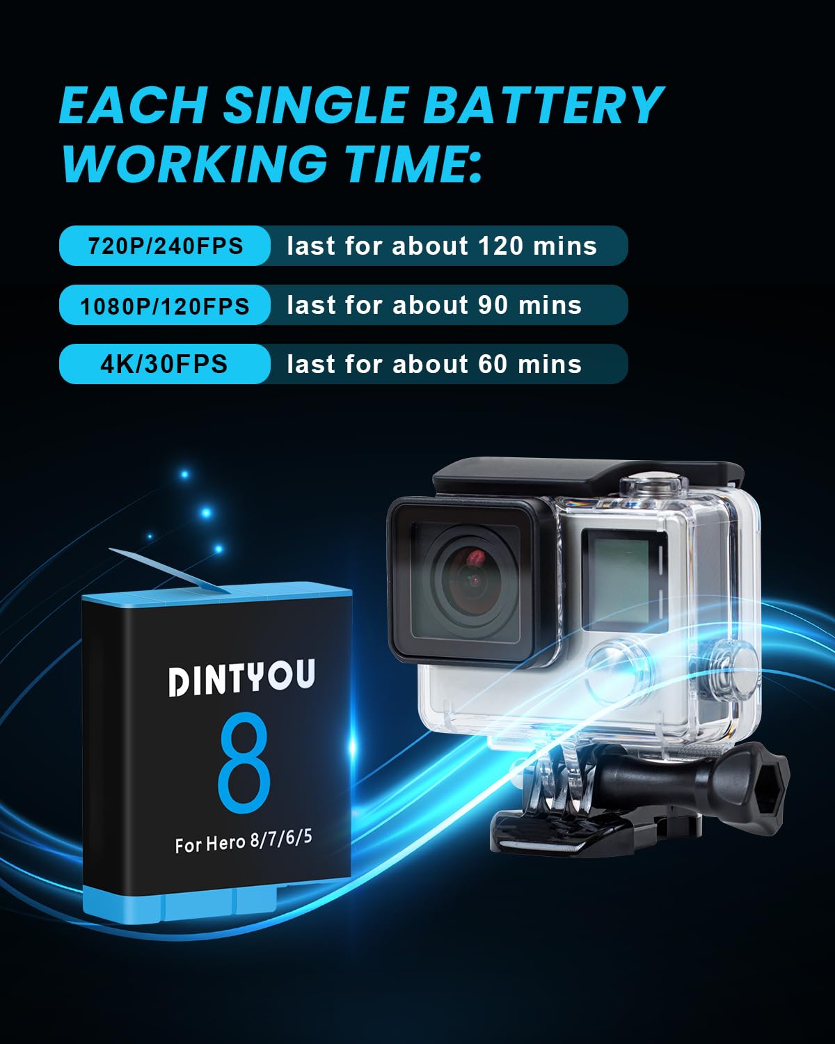Dintyou 2 Pack Batteries For Gopro Hero 8 7 6 5 Black Battery Accessories, Hero 8 7 Black Go Pro 5 6 7 8 1500Mah