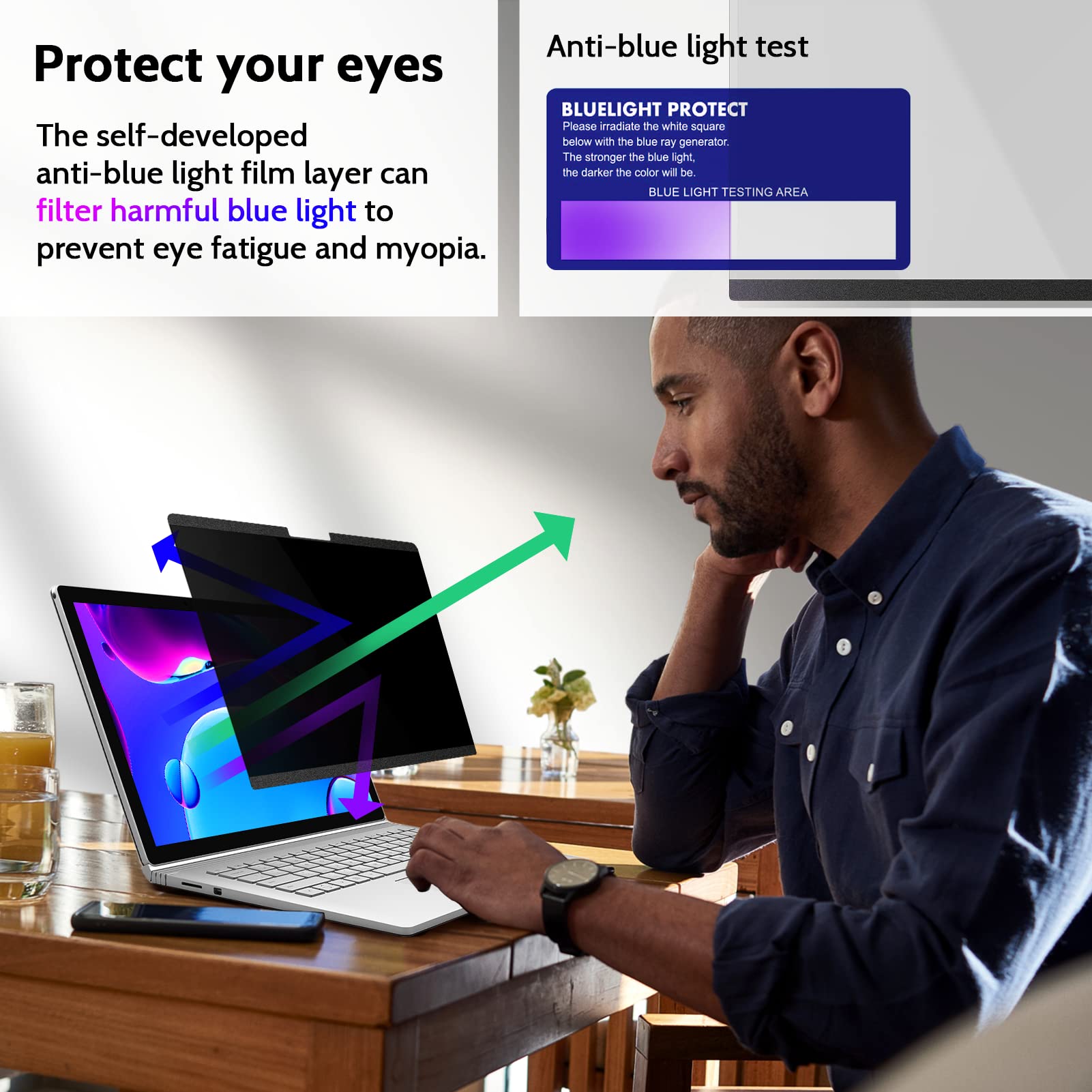 Peslv Magnetic Privacy Screen For Surface Laptop Go 3/2/1 12.4 Inch, Removable Anti Blue Light Glare Filter, Black Security Priv