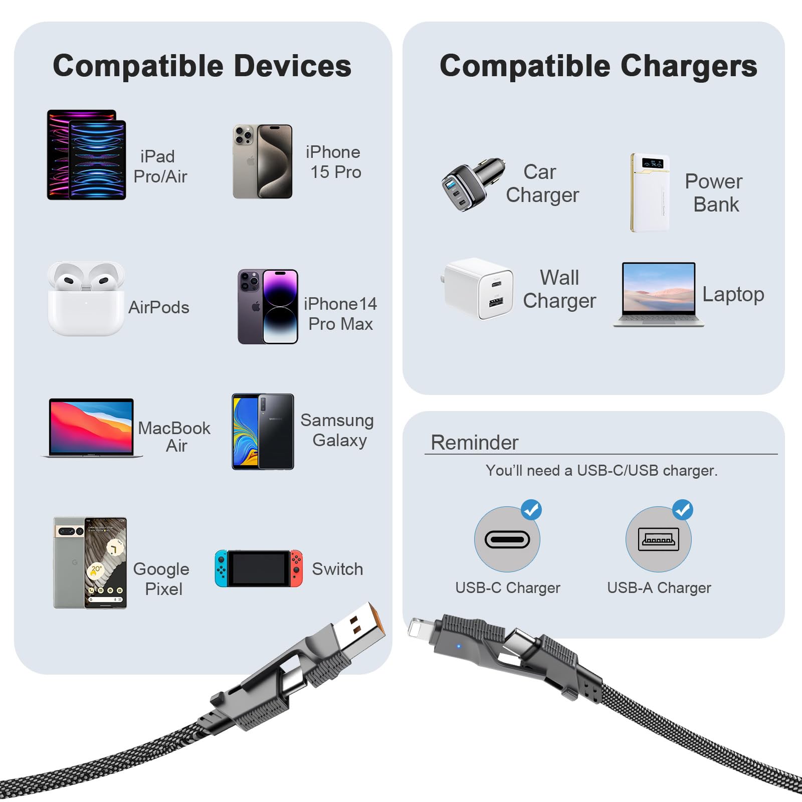 4 In 1 Usb C Cable For Lightning Cable [60W Fast Charging], 2Pack (3Ft+6Ft) Flat Braided Usb C To Usb C Charger Cord With Lightn