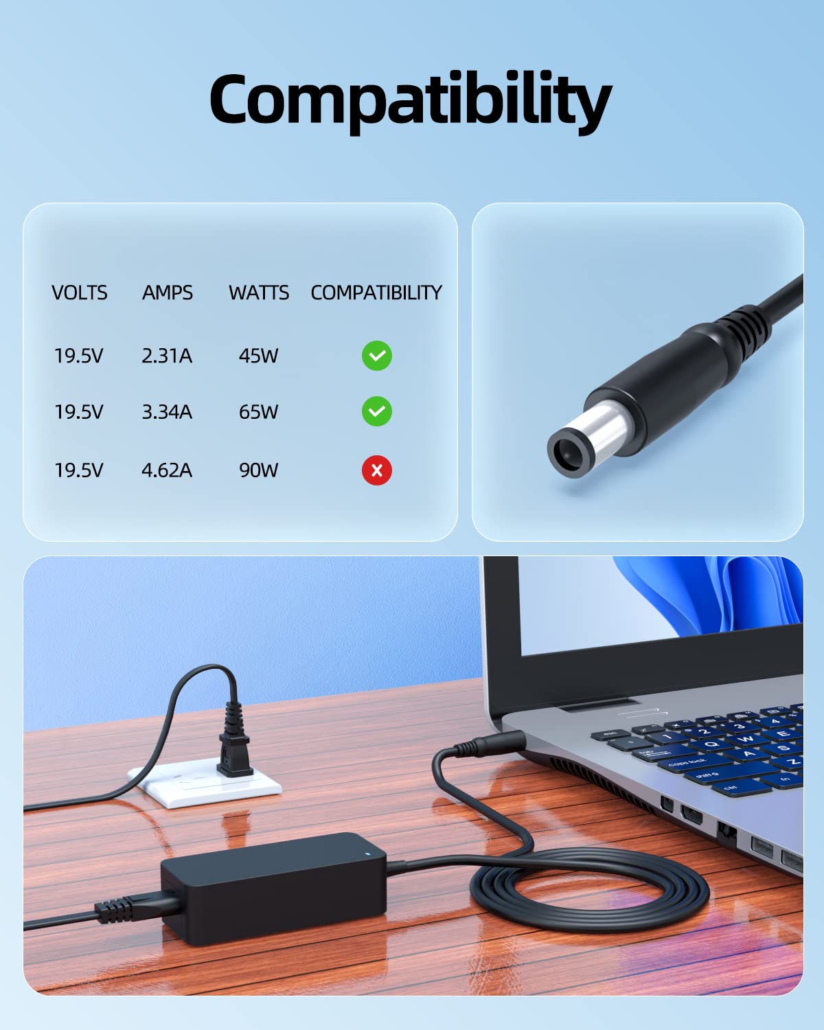 65W 45W Ac Charger Fit For Dell Vostro 3400 3500 P132G P90F,Inspiron 15 3520 3521 14 5425 P112F P157G P112,Latitude 3330 Laptop Power Supply Adapter Cord