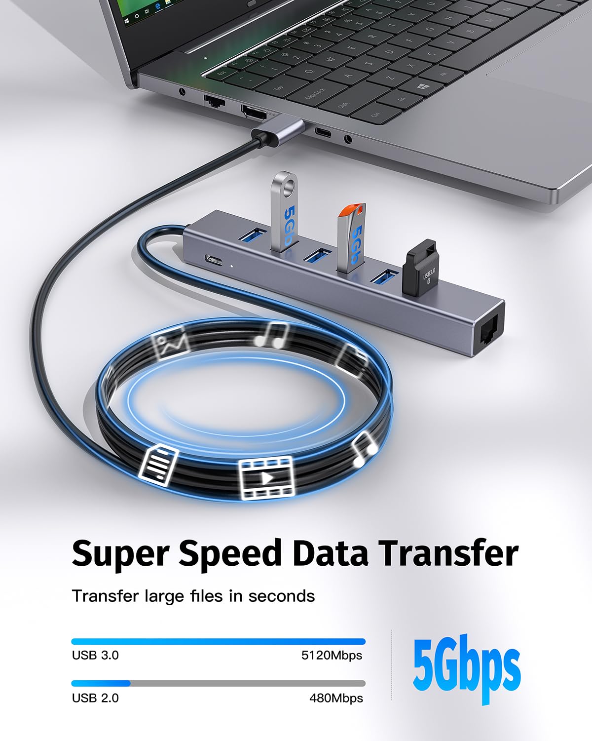 7 Ports Usb 3.0 Hub, Usb To Network Hub With 6 Usb 3.0 Data Transmission, Gigabit Ethernet Port And 5V/3A Power Port,Usb Aluminu
