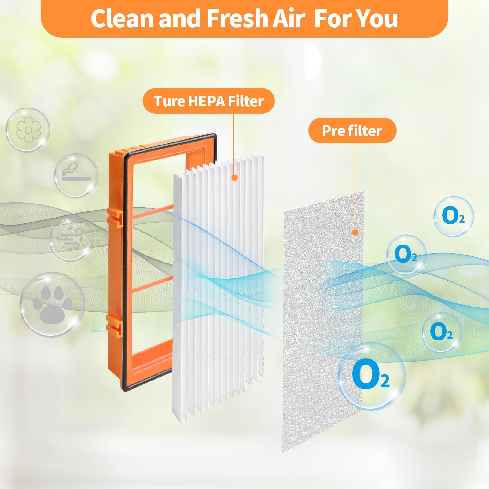 Derblue 8Pcs Smoke Grabber Hepa Filter Replacement Hepa Filters Compatible With Holmes Aer1 Filter,Replacement Hapf30As U4R,3 In