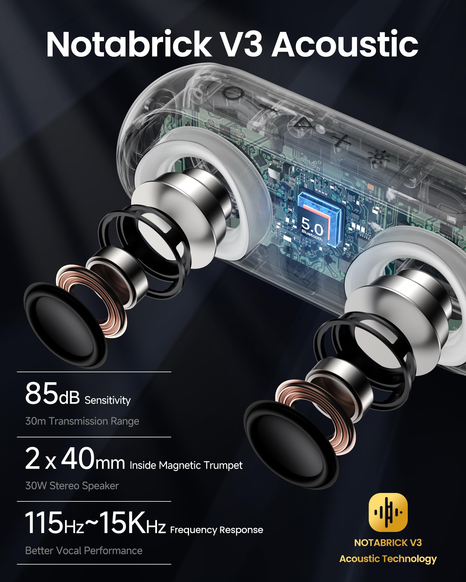 Bluetooth Speakers With Light, 30W Portable Bluetooth Wireless(100Ft Range) Loud Stereo Sound, Ipx7 Waterproof Shower Speakers, Rgb Multi Colors Rhythm Lights, 1000Mins Playtime For Indoor&Outdoor