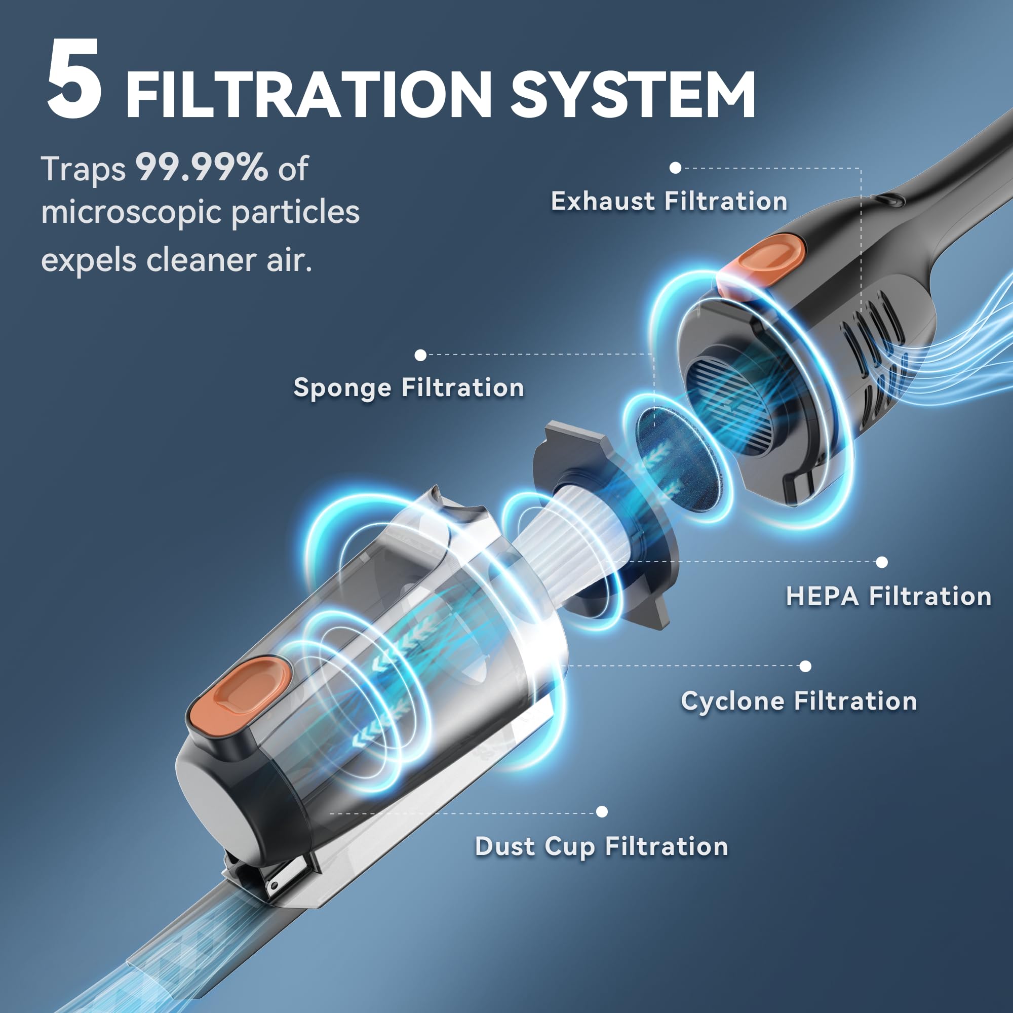 Corded Stick Vacuum Cleaner, 20000Pa Powerful Suction Stick Vacuum With 16Ft Cord, 2 In 1 Lightweight Vacuum Cleaner For Hard Fl