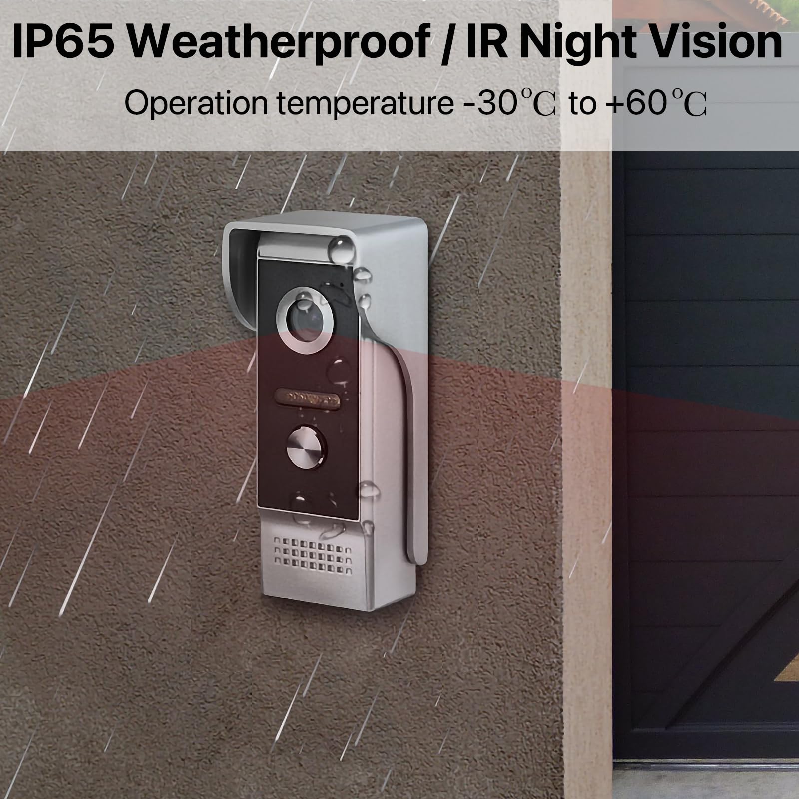 Amocam Wireless Wifi Video Doorbell Intercom System, 1080P Video Door Camera With Monitor, 7 Inch Touch Screen Video Door Phone, No Monthly Fees, Tuya App Remote Intercom (Wired Power)