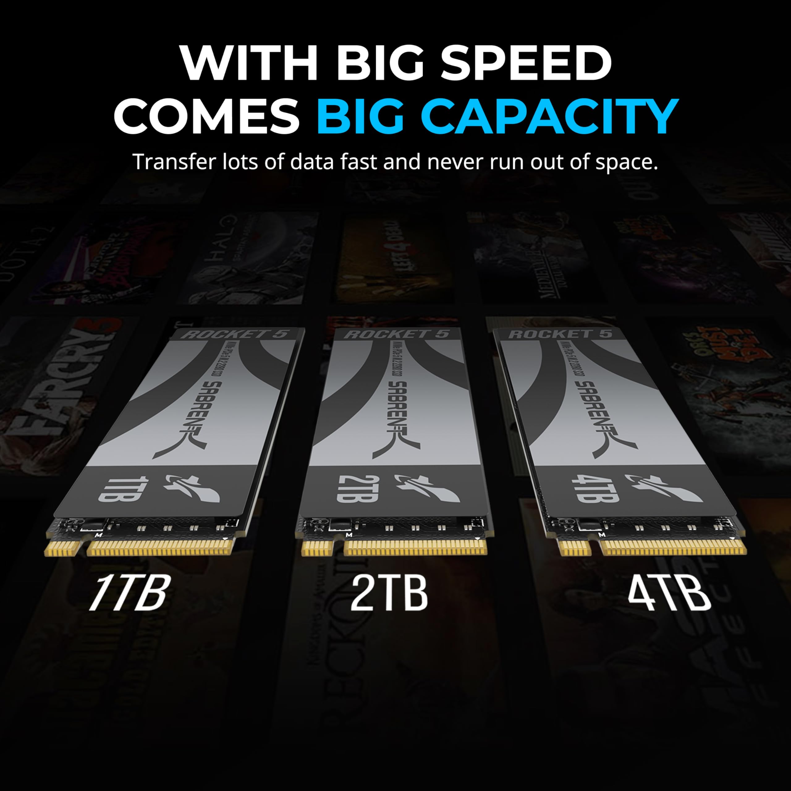 Sabrent Rocket 5 4Tb Advanced Performance Internal M.2 Pcie Gen 5 14Gb/S X4 Nvme Ssd (Sb Rkt5 4Tb)