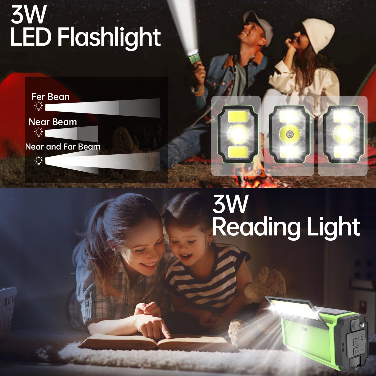 5000Mah/18500Mwh Emergency Hand Crank Radio With 2 Solar Panels,Portable Am Fm Noaa Weather Radio,Rechargeable Battery Powered R