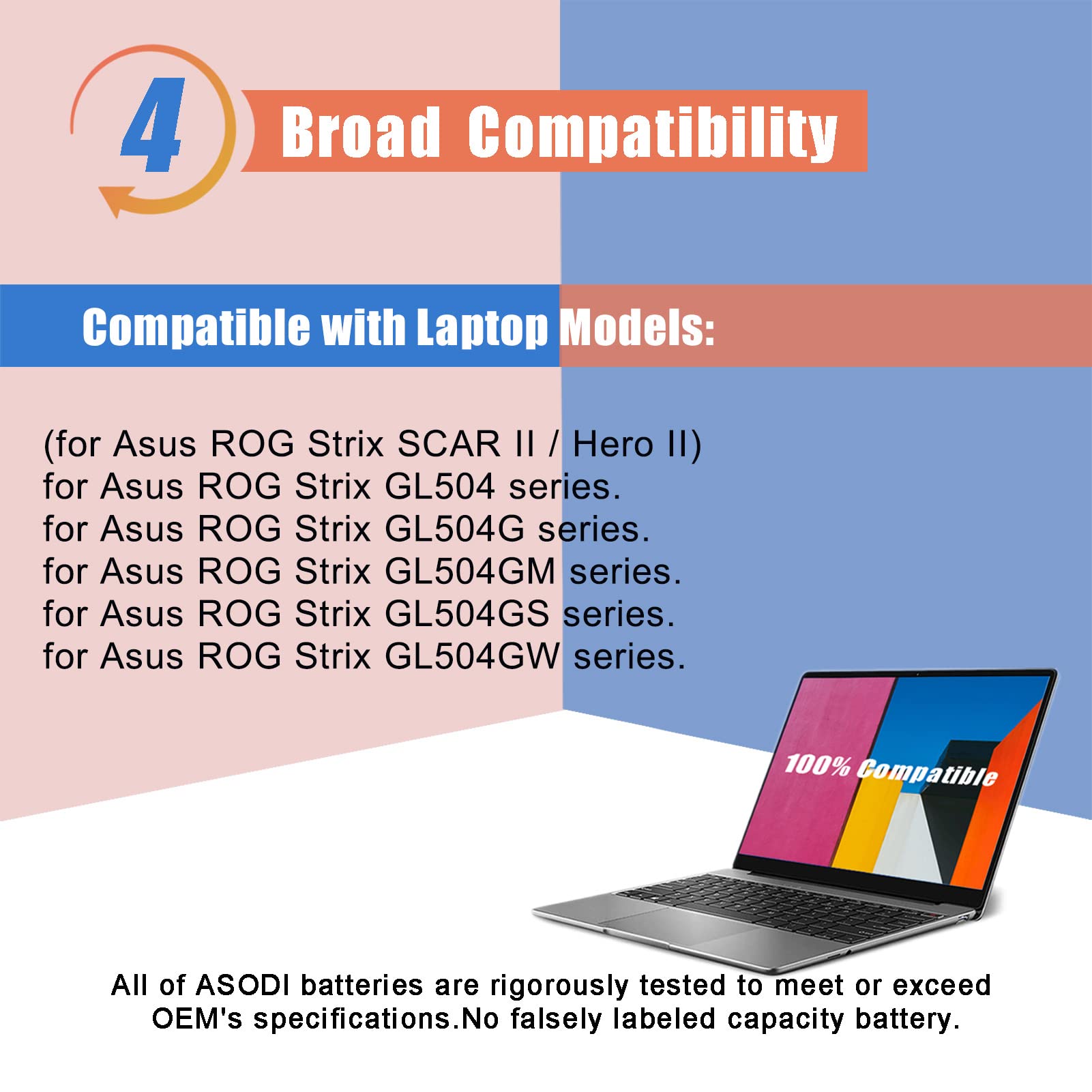 Asodi C41N1731 Battery Compatible With Asus Rog Strix Gl504,Gl504G,Gl504Gm,Gl504Gs,Gl504Gw (Scar Ii/Hero Ii) Series 15.4V 66Wh 4