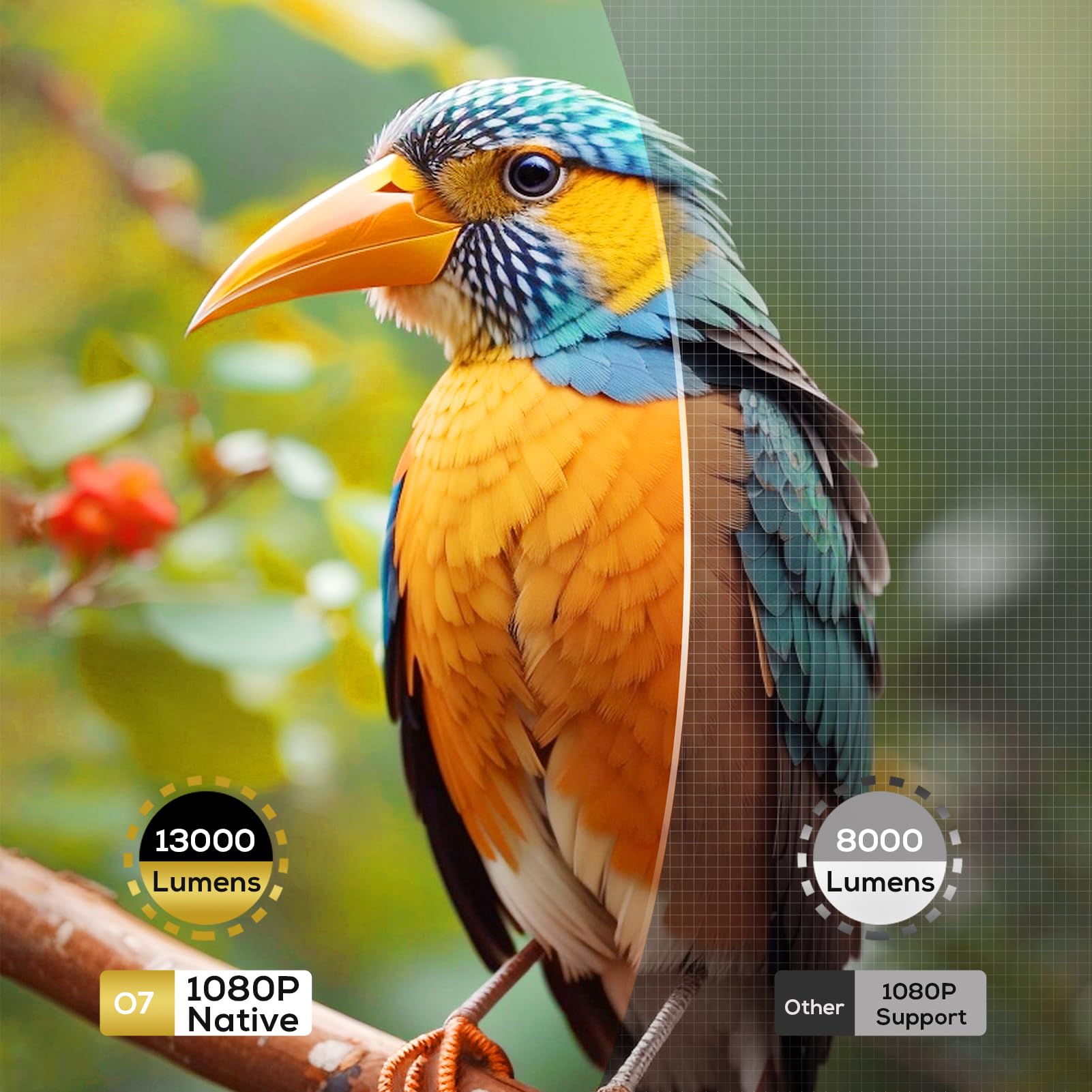 [Netflix Licensed & Auto Focus/Keystone] Akiyo Smart Projector With Wifi And Bluetooth, 600Ansi Portable Mini Projector, 50% Zoom, Native 1080P Projector Compatible With Ios/Android/Hdmi/Usb/Ios