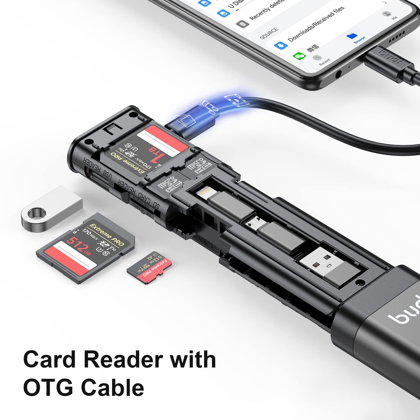 Budi Multifunctional 9 In1 Sd Card Reader Cable And Usb 3.0 Tf/Sd Type C With Otg Adapter For Iphone Android And Computer Memory