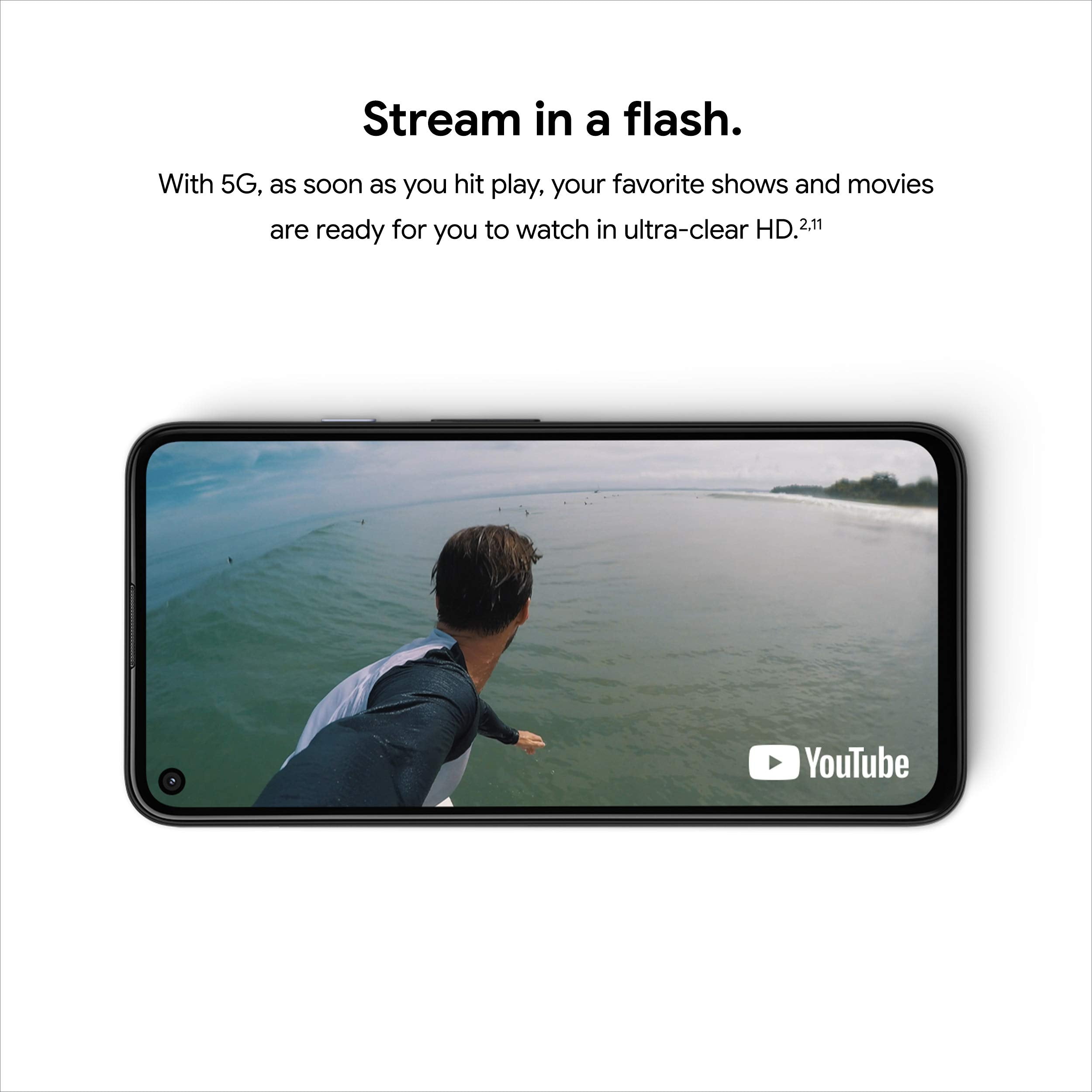 Google Pixel 4A With 5G   Android Phone   New Unlocked Smartphone With Night Sight And Ultrawide Lens   Just Black