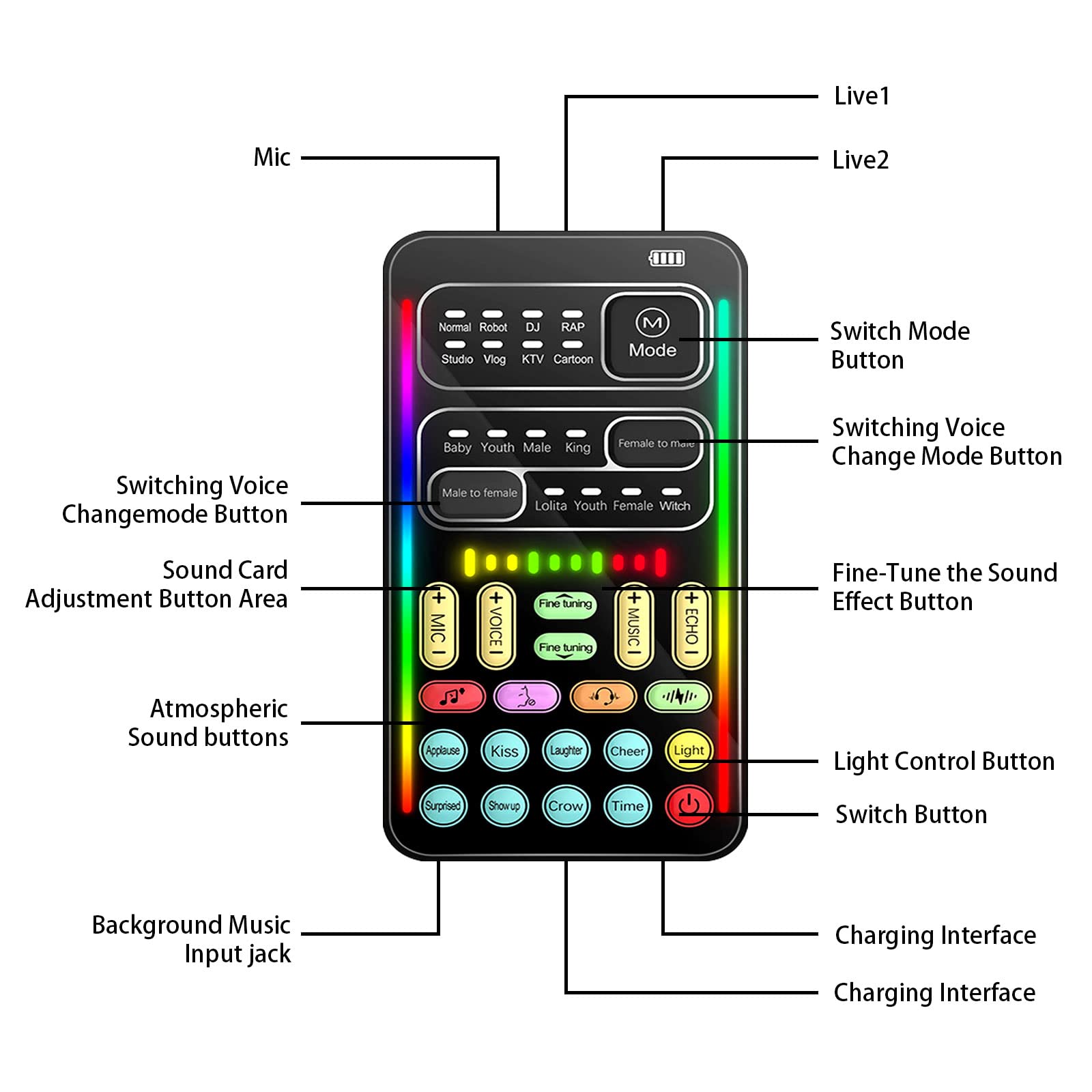 Portable Handheld Microphone Voice Changer With Sound Multifunctional Effects Machine Voice Disguiser Mini Device For Mobile Pho