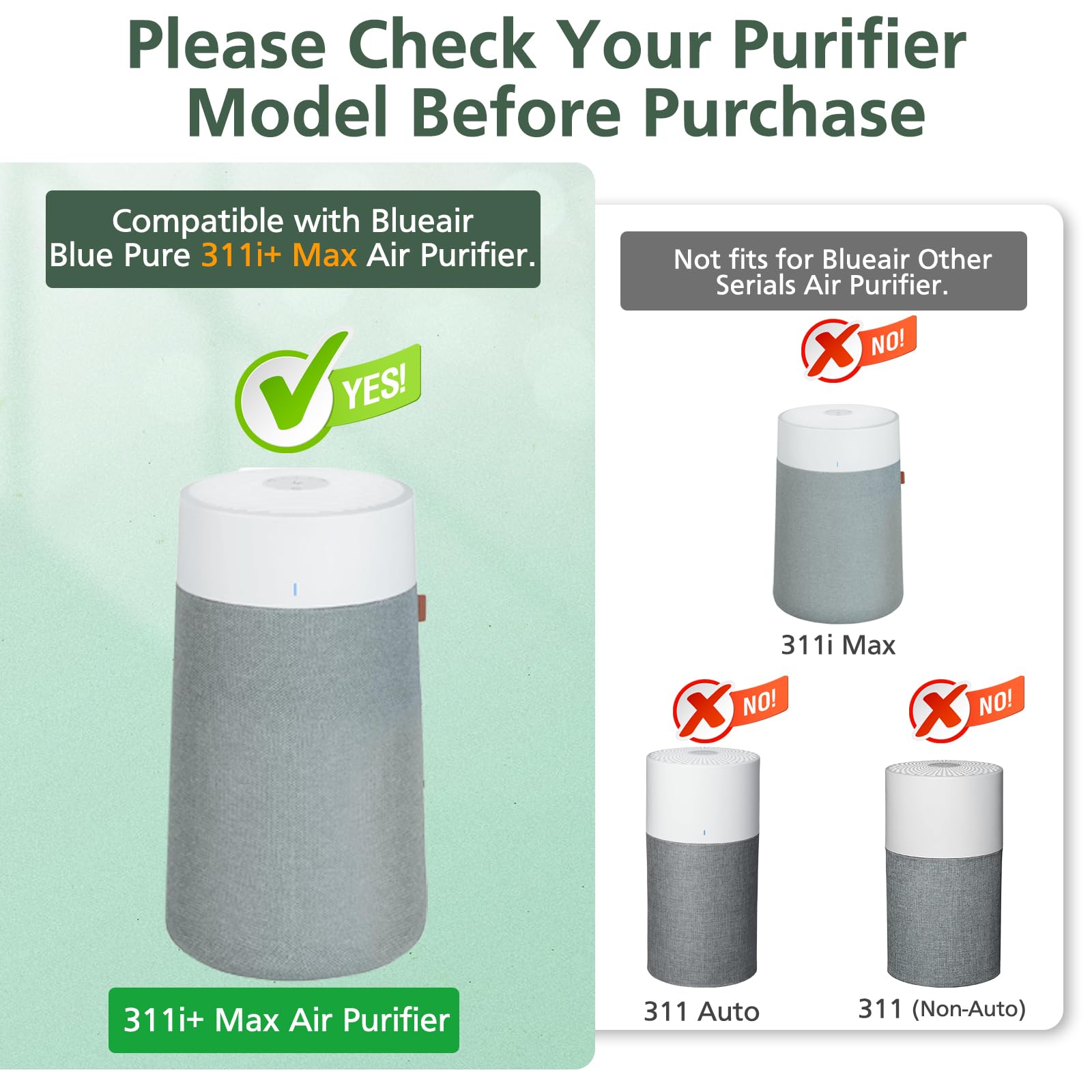 2 Pack 311I+ Max Replacement Filter Compatible With Blueair Blue Pure 311I+ Max Air Purifiers, H13 True Hepa And Activated Carbo