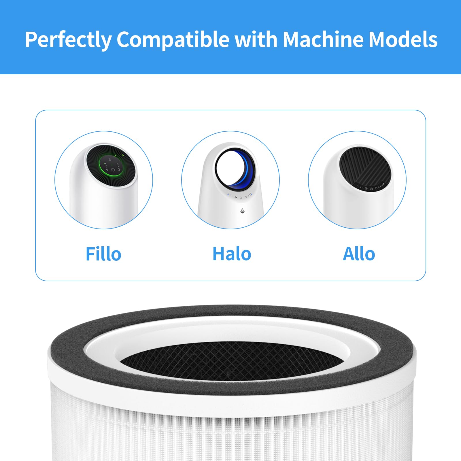 Gokbny 2 Pack Fillo/Halo/Allo True Hepa Replacement Filter Compatible With Fillo/Halo/Allo Purifier, 3 In 1 H13 True Hepa Filtra