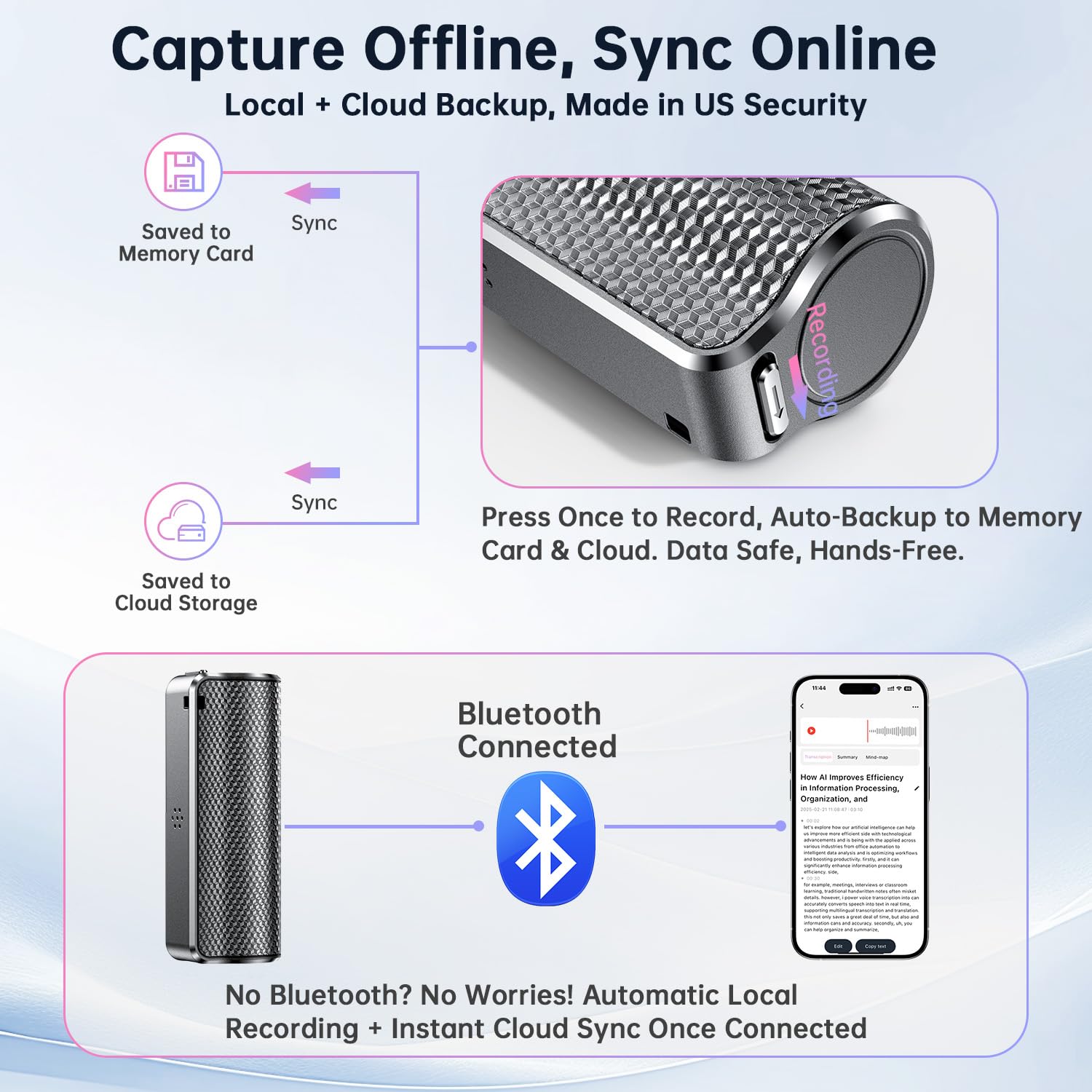 Ai Voice Recorder With Real-Time Transcription & Translation, Ai Voice Transcriber, Smart Summary, Ai-Powered Mind Mapping & Tra