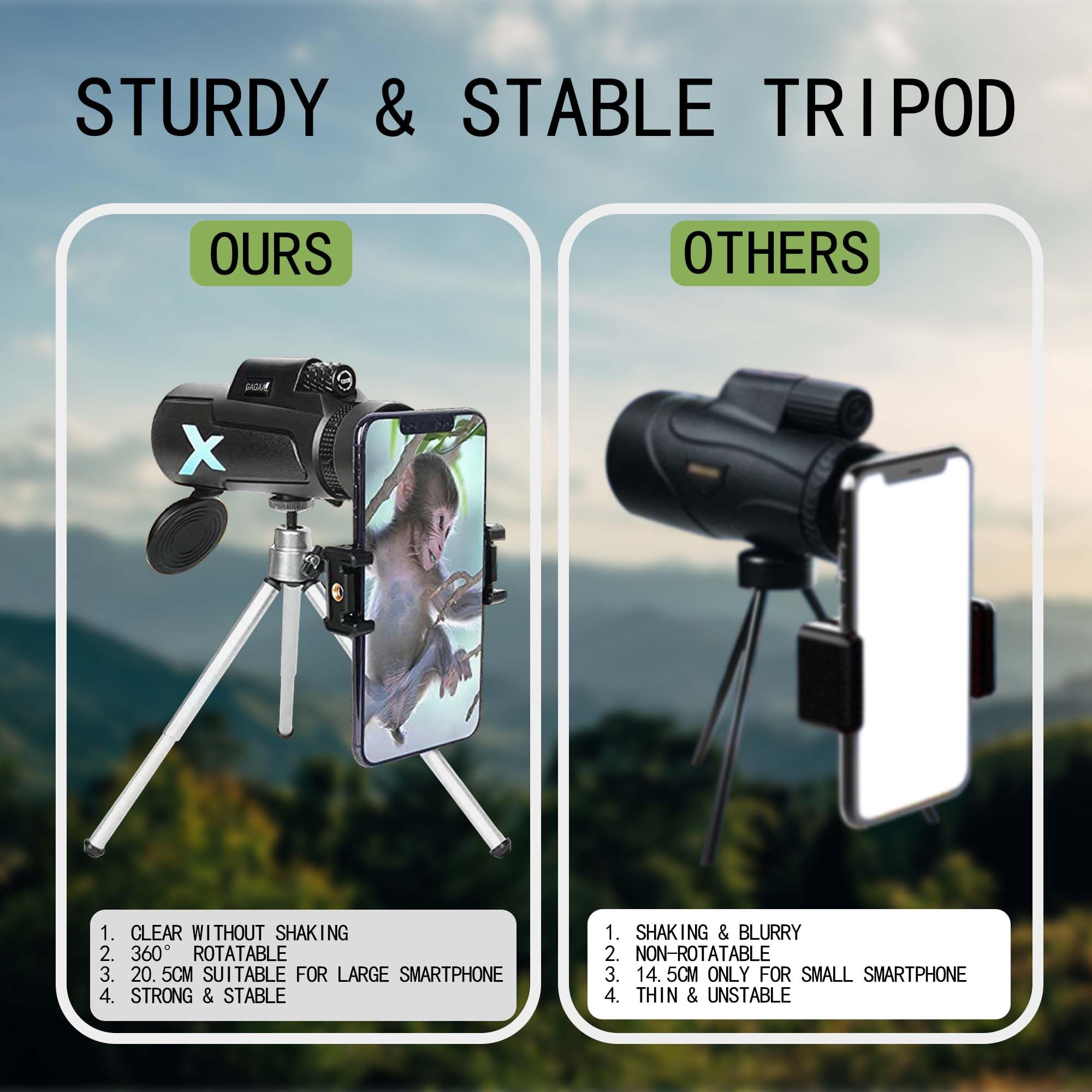 12X50 Monocular Telescope   2023 Small Monocular Telescope High Power, Monocular Telescope For Smartphone Holder & Tripod, Suita