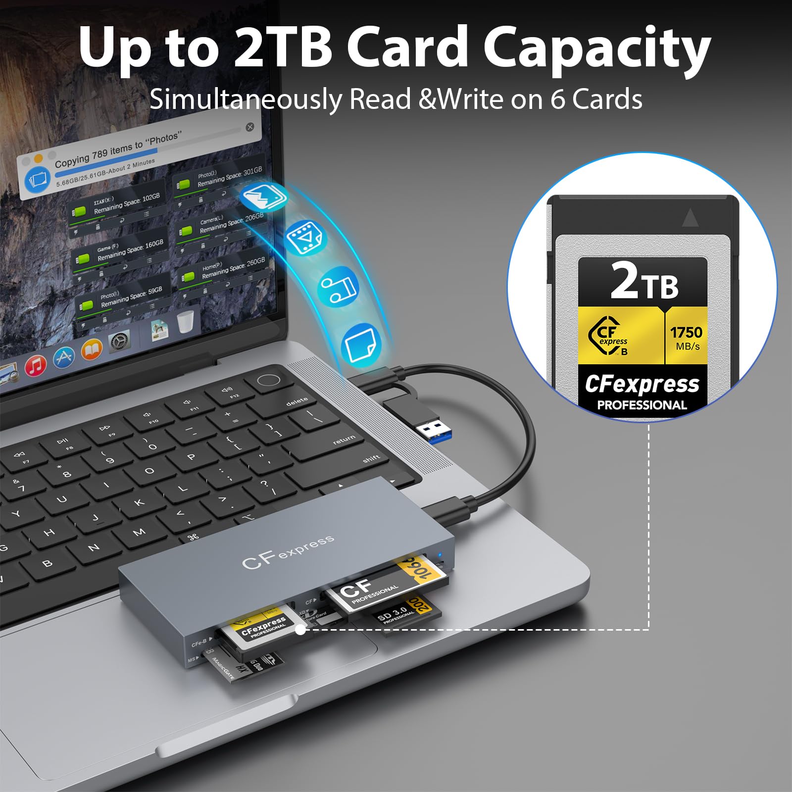 6 In 1 Cfexpress Type B Card Reader, Multi Cf Express Reader For Cfexpress Type B/Sd/Tf/Cf/Xd/Ms, Usb 3.2 Gen 2 10Gbps Cfexpress Adapter Memory Card Reader Compatible With Windows/Mac/Linux/Android