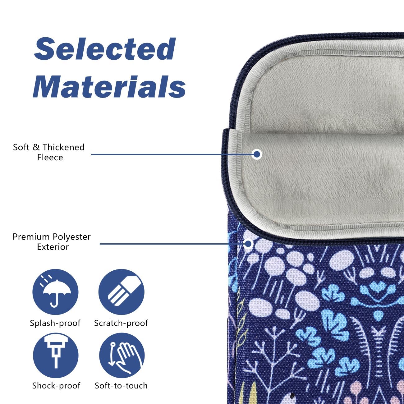 Dadanism 6 7 Inch Protective Sleeve Carrying Case Fits All New 6'' Kindle 11Th Gen 2022, Kindle 10Th/8Th Gen 2019/2016, 6.8'' Ki