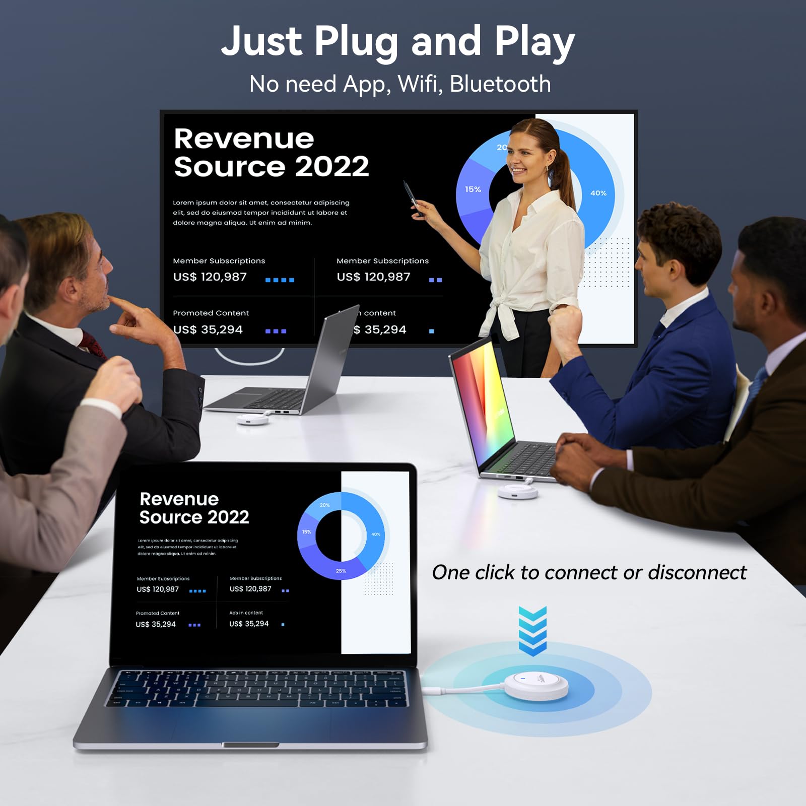 Wireless Usb C Transmitter And Hdmi Receiver, 2.4G/5G Wireless Usb-C To Hdmi Extender 98Ft/30M,1080P Wireless Display Adapter St