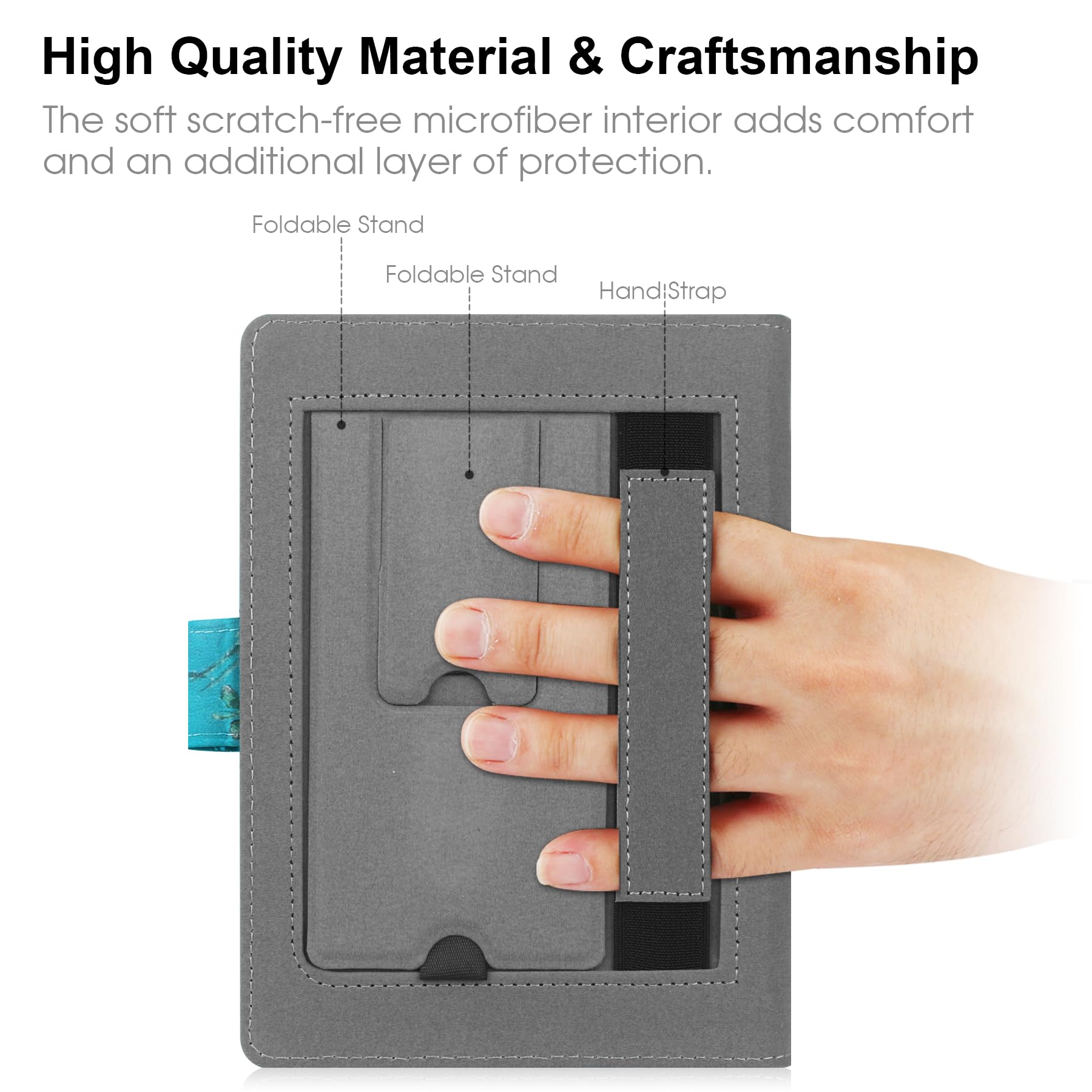 Hoyixi Universal Case Compatible With 6    6.8    Kobo/Pocketbook/Tolino E Book Ereader Kindle Paperwhite/Kobo Clara Hd/Kobo Cla