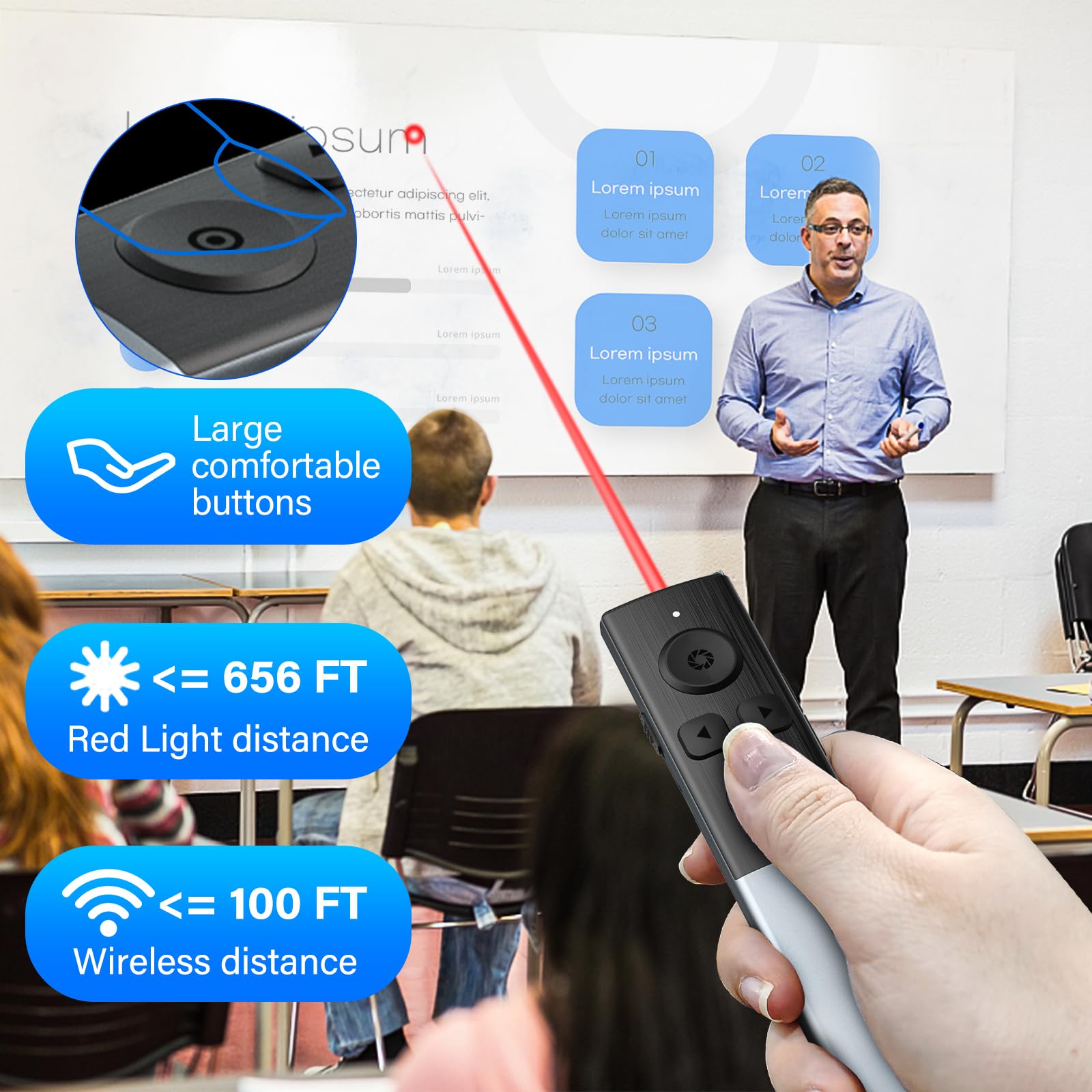 2 In 1 Usb Type C Presentation Clicker Wireless Presenter Remote Clicker, Rechargeable Clicker For Powerpoint Presentations, Goo