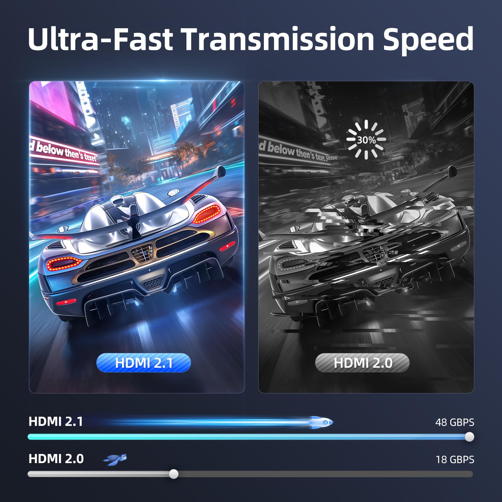 Llano Hdmi 2.1 Switch 8K Hdmi Switcher, 4K@120Hz Hdmi Bidirectional Switcher Splitter Supports 8K@60Hz, Aluminum Hdmi Switcher S