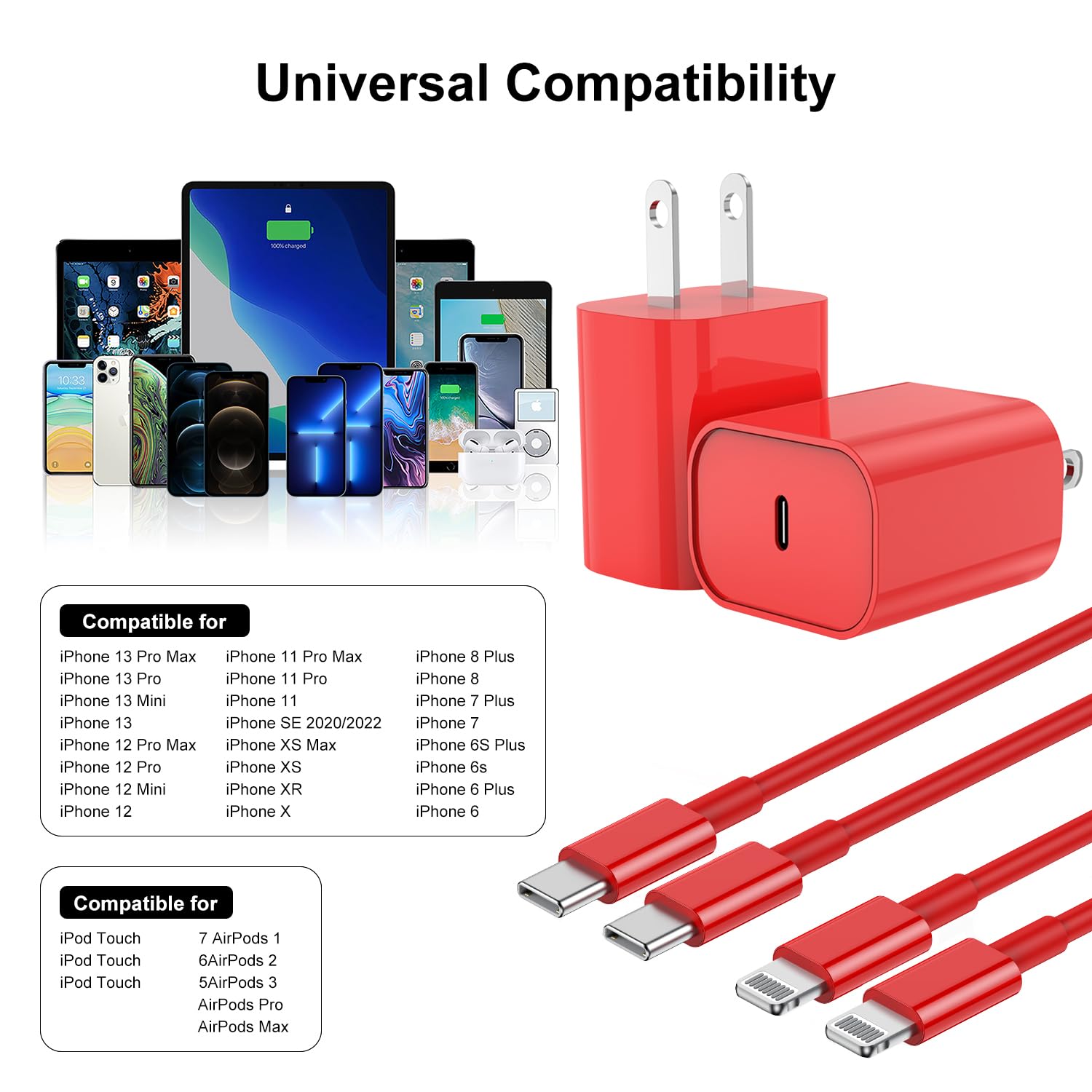 Fast Charger For Iphone Charger Fast Charging 6Ft Lightning Cable,For Iphone 14 13 12 Pro Max Charger Fast Charging With 20W Usb