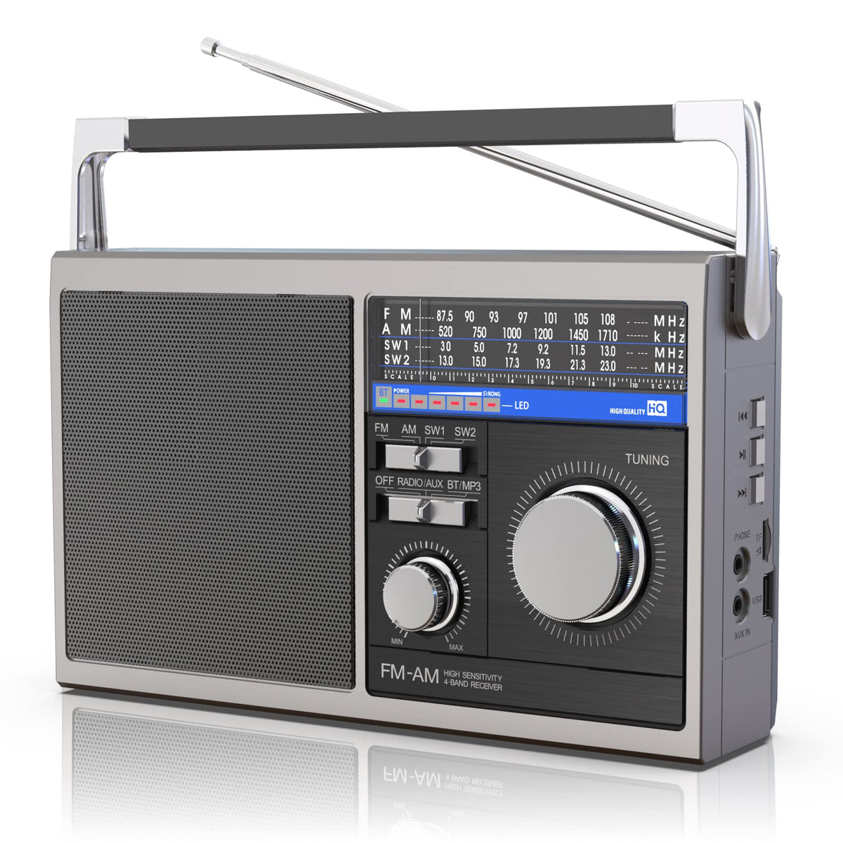 Portable Am Fm Radio, Shortwave Transistor Radio With Best Reception, Battery Operated Or Ac Power Retro Radio With Big Bluetoot