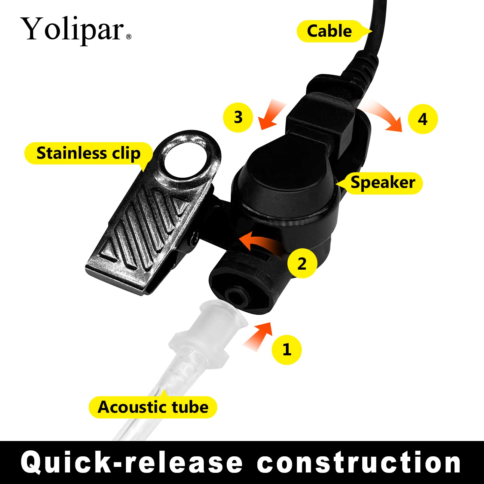 Yolipar 2 Pin 2 Wire Baofeng Uv 5R Earpiece Surveillance Kit Compatible With Btech Retc15/Retevis Rt21 Rt22 Kenwood Arcshell Ar