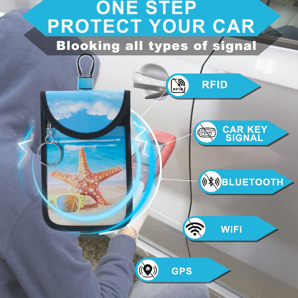 Tildosac 2 Pack Lightweight Faraday Key Fob Protector,Signal Blocking Rfid Key Fob For Car - Deep Blue