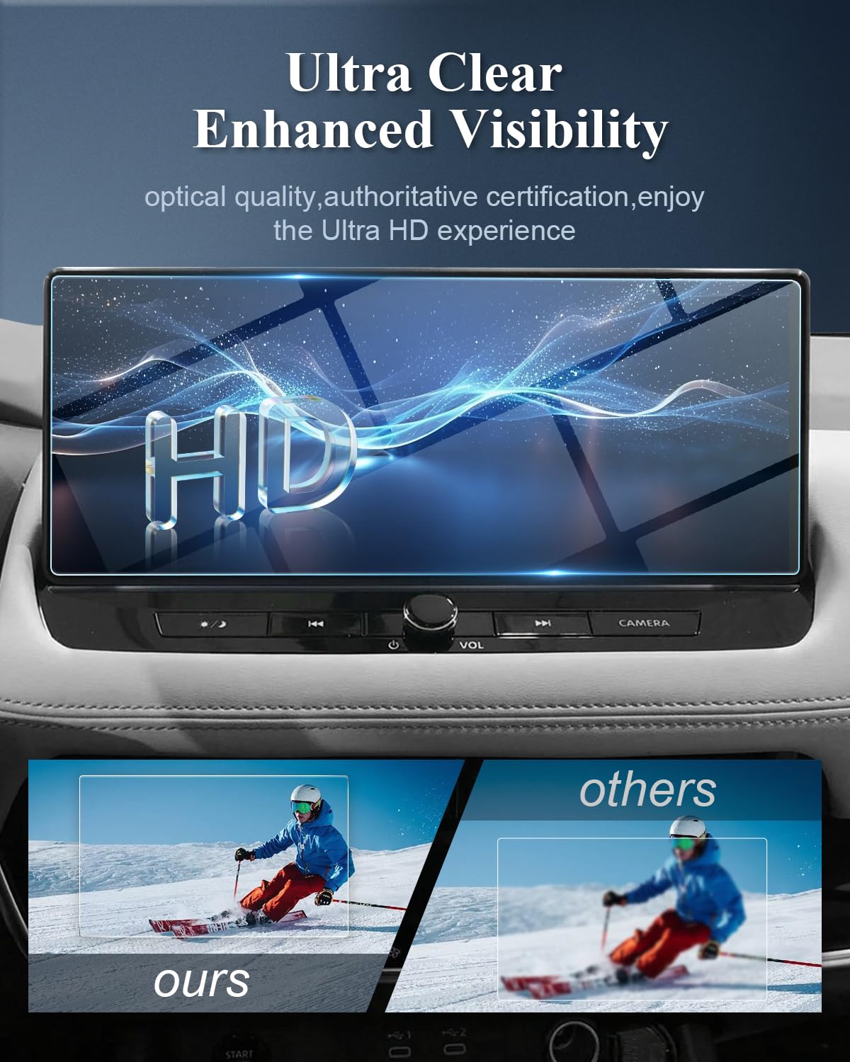 Bibibo For 2024 2025 Nissan Rogue Screen Protector 2024 2025 Nissan Rogue (Sl/Platinum)12.3' Display Nissan Rogue 2024 Tempered Glass Anti Glare Scratch Ultra Clear 2024 Nissan Rogue Accessories 2024 2025