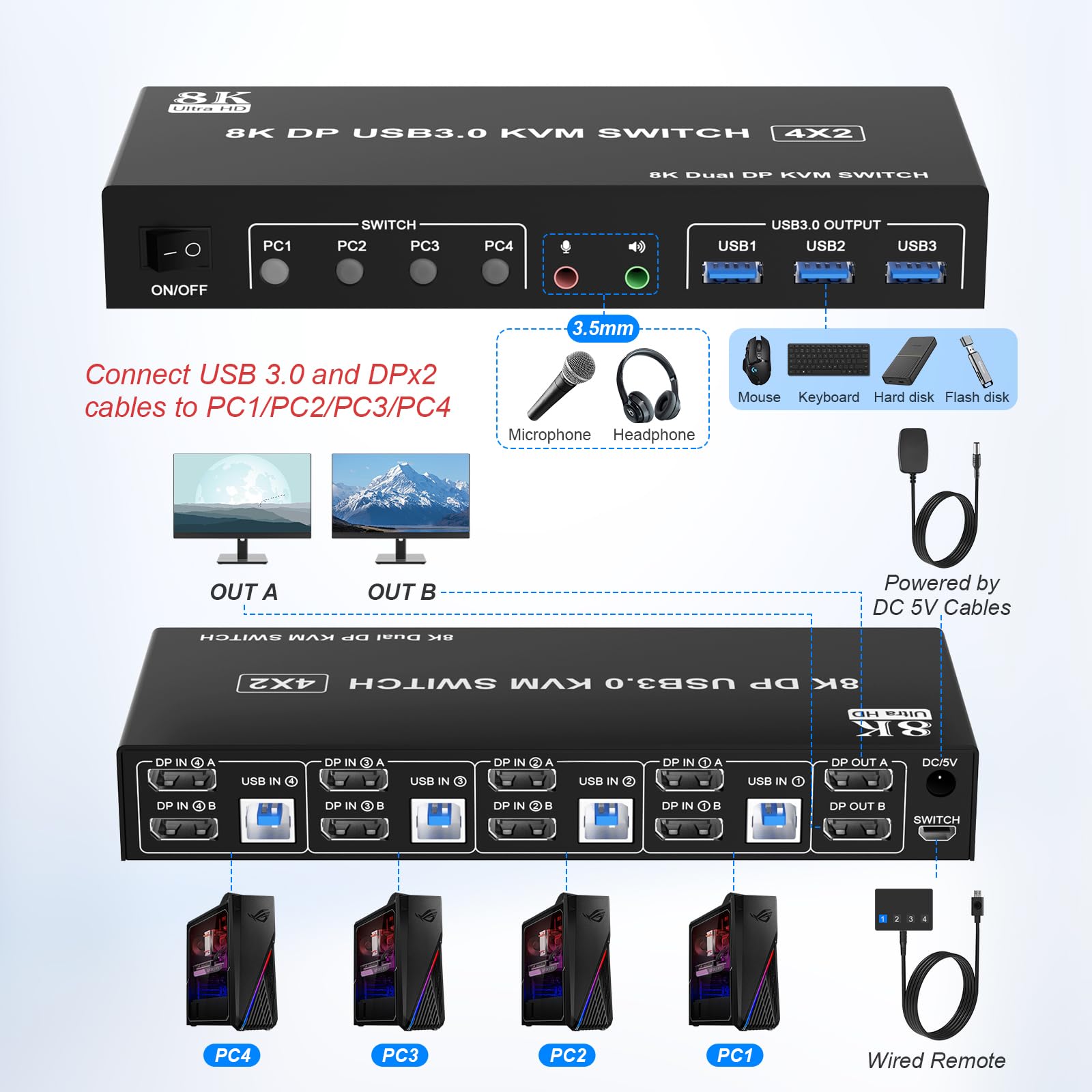8K@60Hz Displayport Usb 3.0 Kvm Switch 2 Monitors For 4 Computers 8K@60Hz 4K@144Hz, Dp1.4 Dual Monitor Displayport Kvm Switch 4
