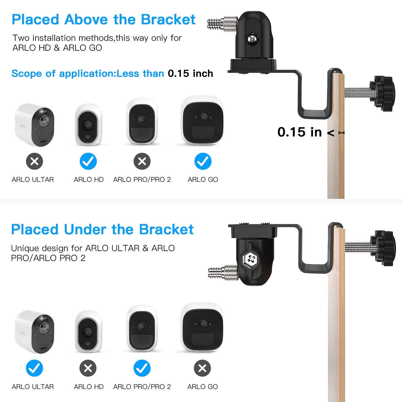 Gutter Mount For Eufycam 2C/2C Pro/3/3C/Solocam C210/Solocam S220, No Drill Camera Outdoor Mount For Most Security Camera With Universal 1/4' Screw(Black, 1 Pack)