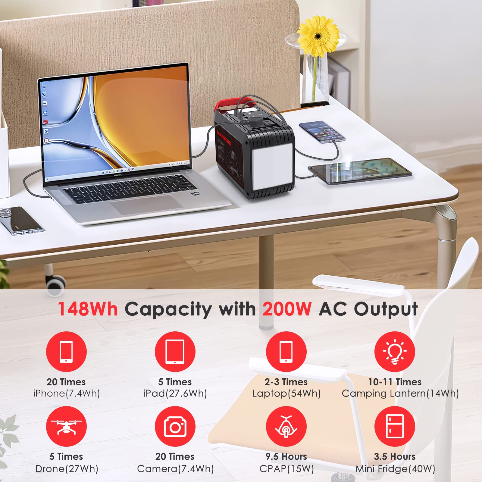 Marbero 200W Portable Power Station 148Wh Camping Solar Generator Laptop Power Bank With Ac Outlet 110V, Dc, Usb Qc3.0, Led Flas