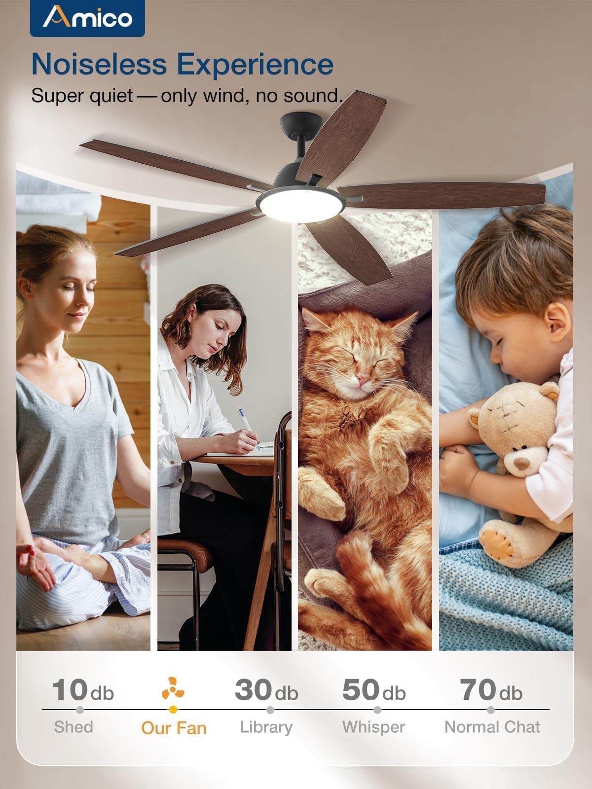 Amico Ceiling Fans With Lights, 60'' Smart Modern Ceiling Fan With Remote Control, Reversible Dc Motor, 5 Blades, 6 Speeds, 3Cct