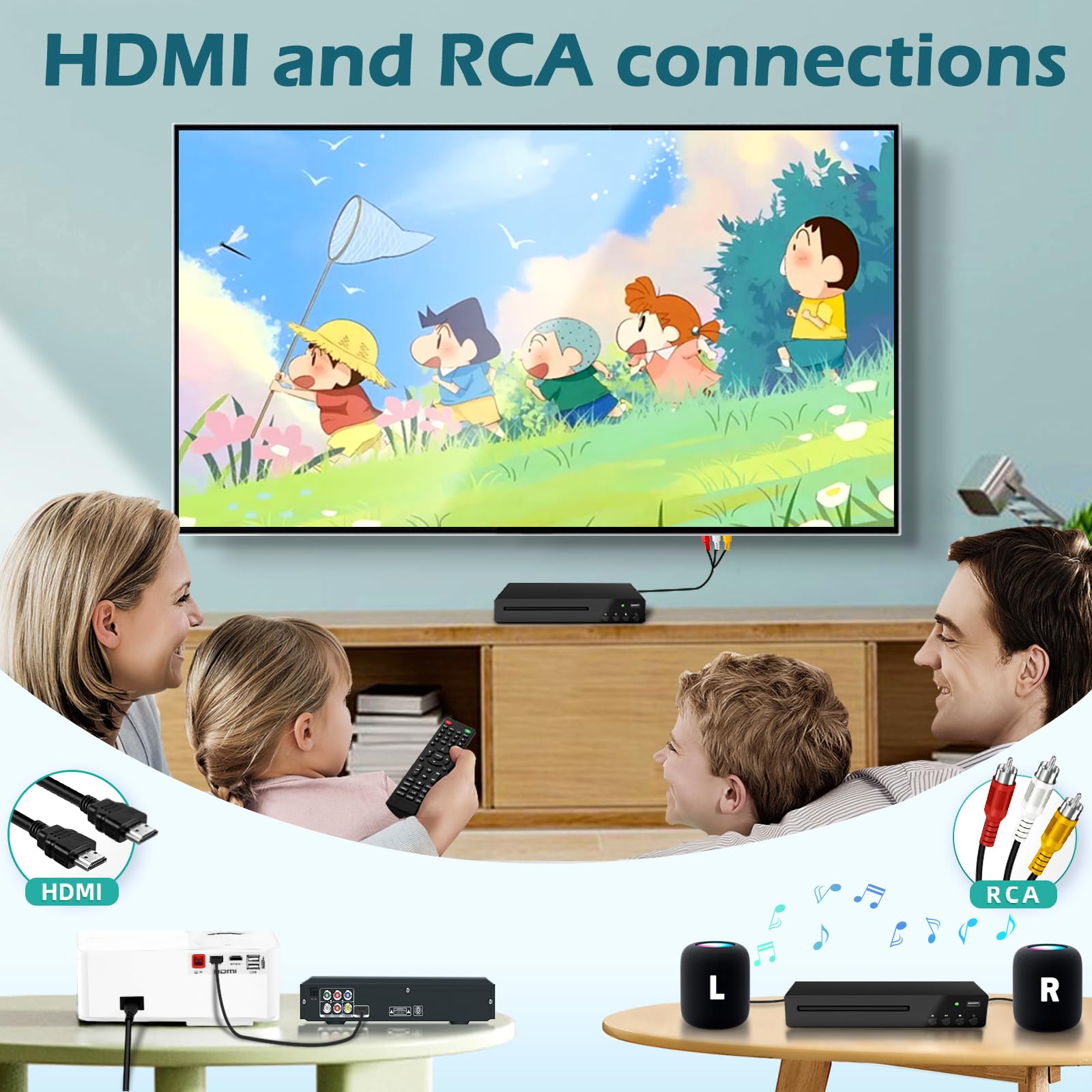 Dvd Player, Hdmi Dvd Players For Tv With Microphone & Usb Input, All Region Free Disc Player, Support Ntsc/Pal System Hd 1080P W