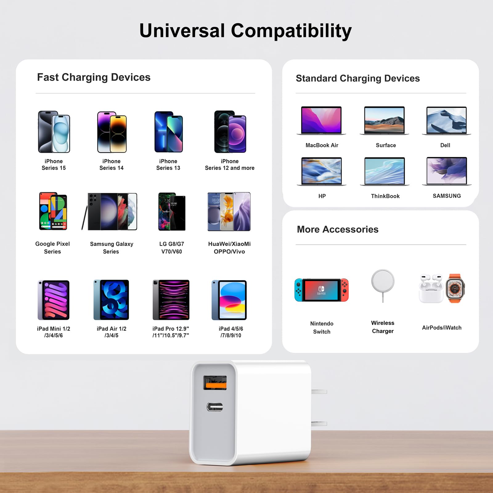 Usb C Super Fast Charger, 3 Pack 30W Dual Port Pd+Qc Fast Charger Adapter Block For Iphone 16/15/14/13/Pro/Pro Max/Plus/Ipad/Mac