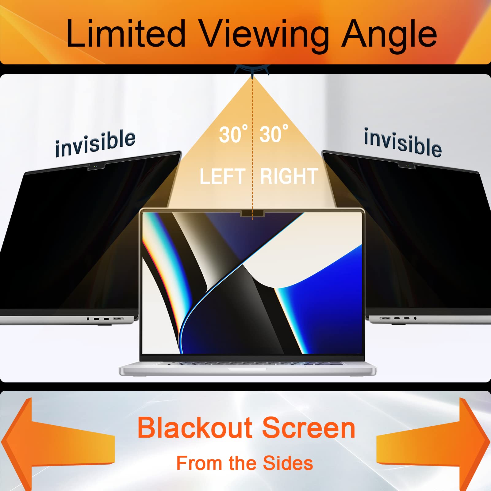 Mamol Privacy Screen For Macbook Air 13.6 Inch 2022 2024 (M2, M3), Magnetic Removable Anti Glare Blue Light Filter, Anti Spy Lap