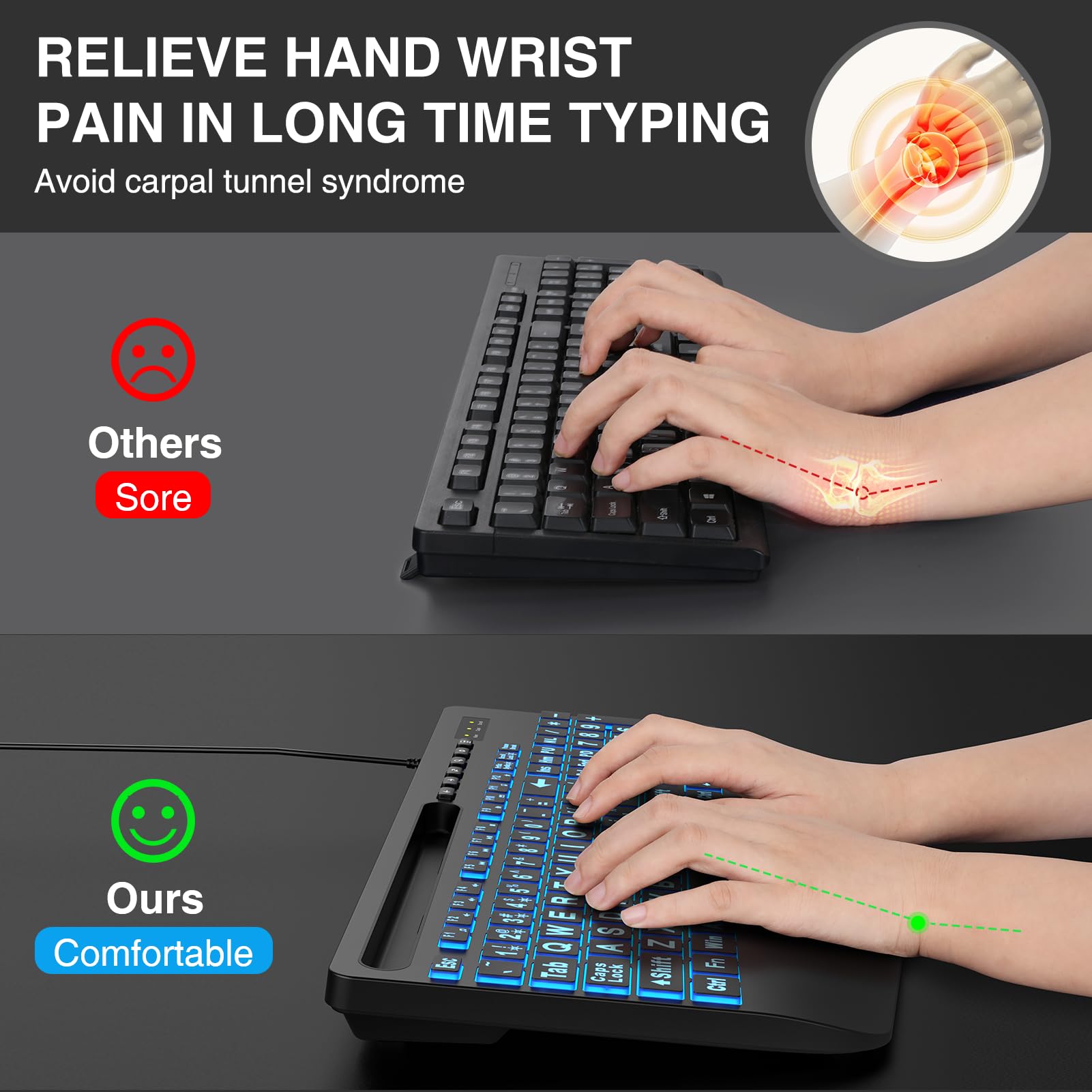 Sablute Large Print Backlit Computer Keyboards, Wired Lighted Usb Keyboards With 7 Color Backlit, Wrist Rest, Phone Holder, Easy