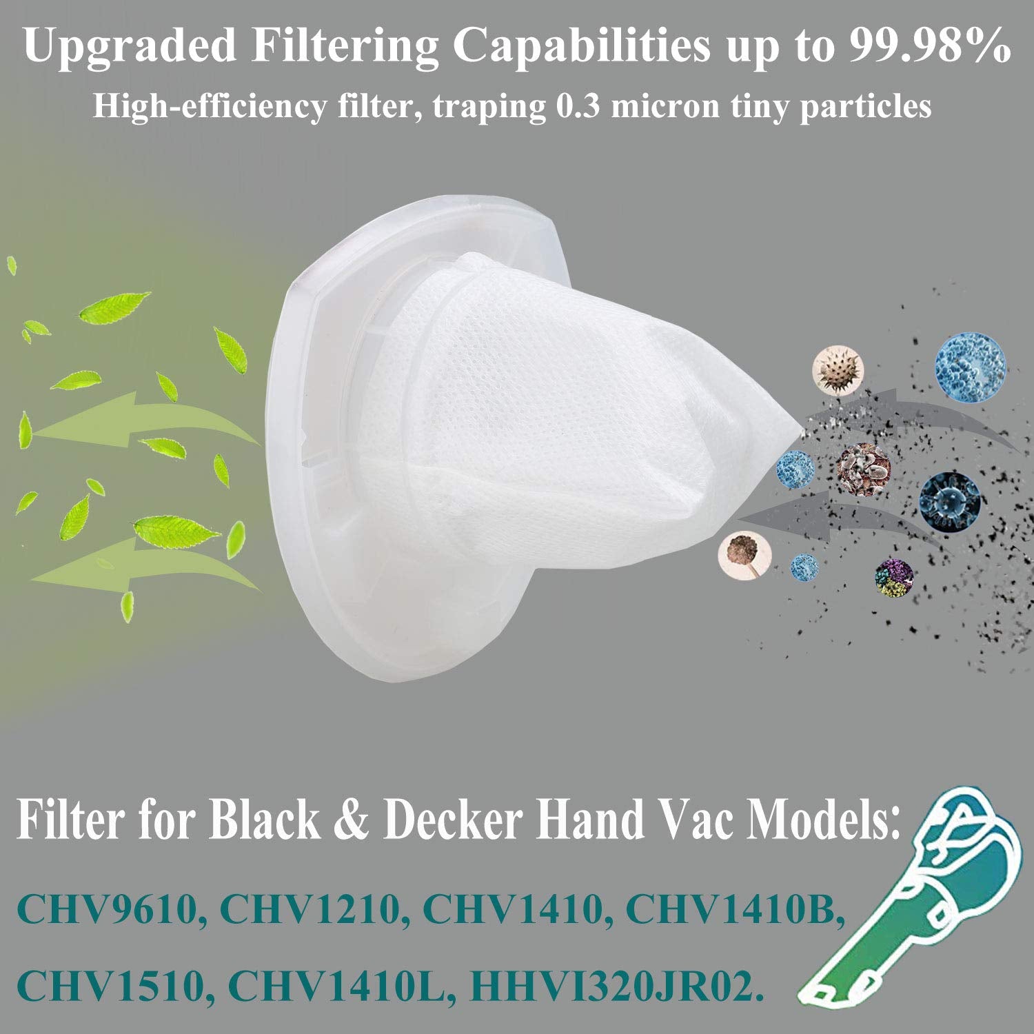 10 Pack Replacement Filter For Black & Decker Power Tools Vf110 Vacuum Chv1410L Chv9610 Chv1210 Chv1510 Chv1410 Chv1410B Bdh2000